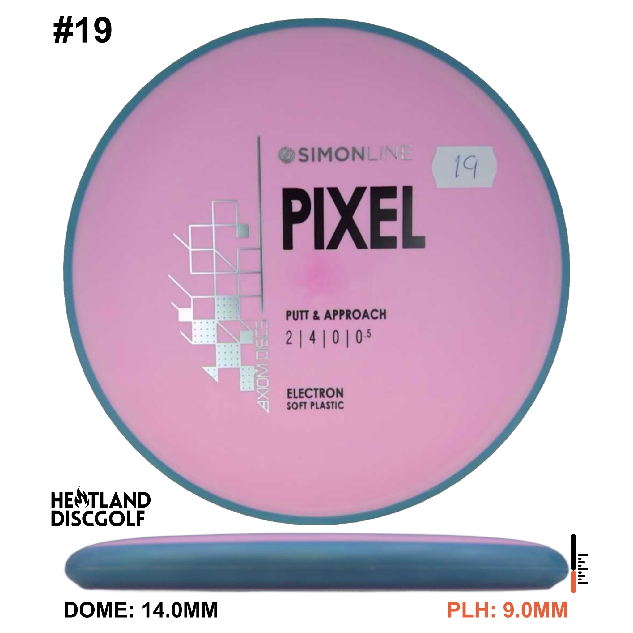 Electron Soft Pixel Simon Line