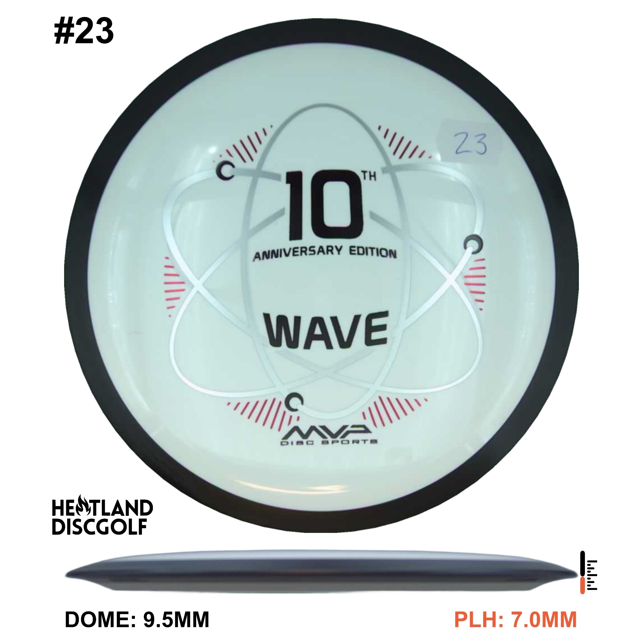 Neutron Wave - 10 Year Anniversary