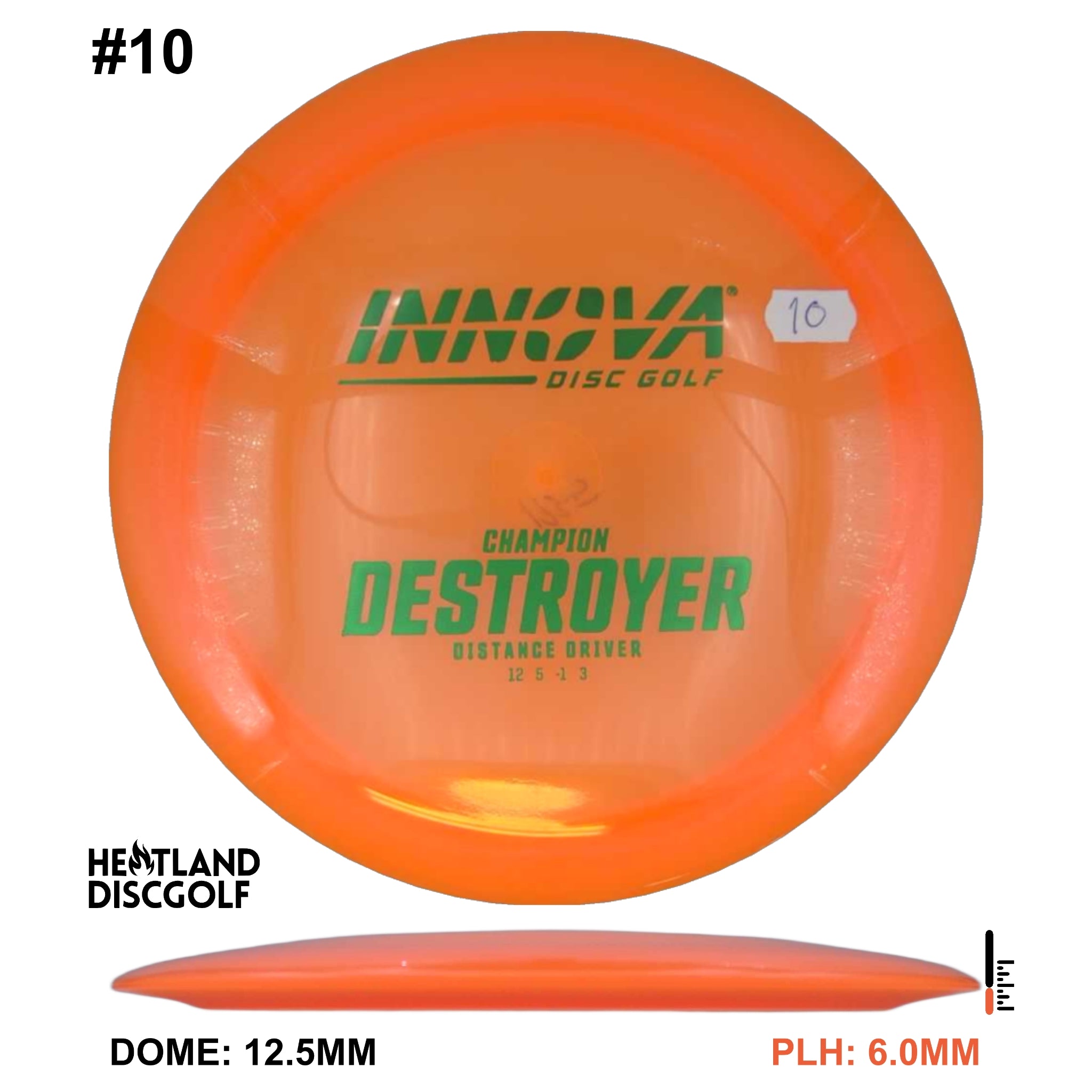 Champion Destroyer