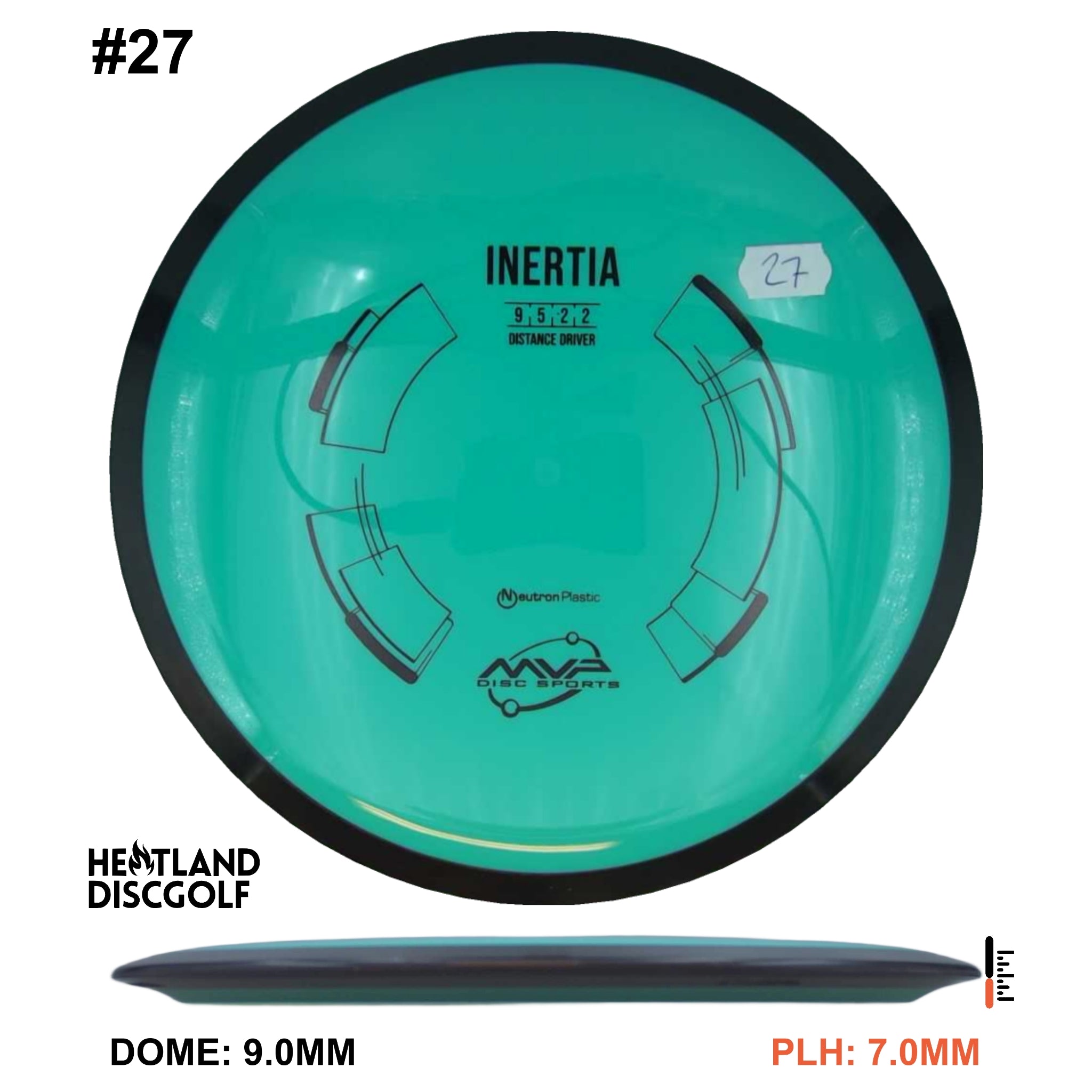 Neutron Inertia