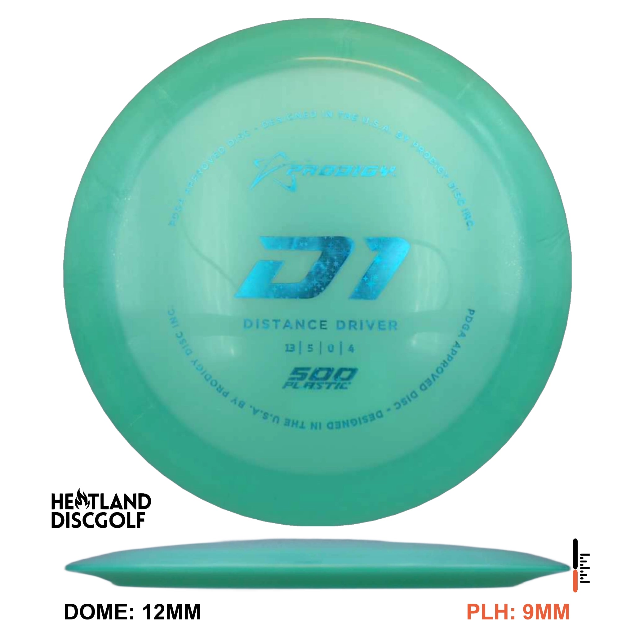 500 Plastic D1