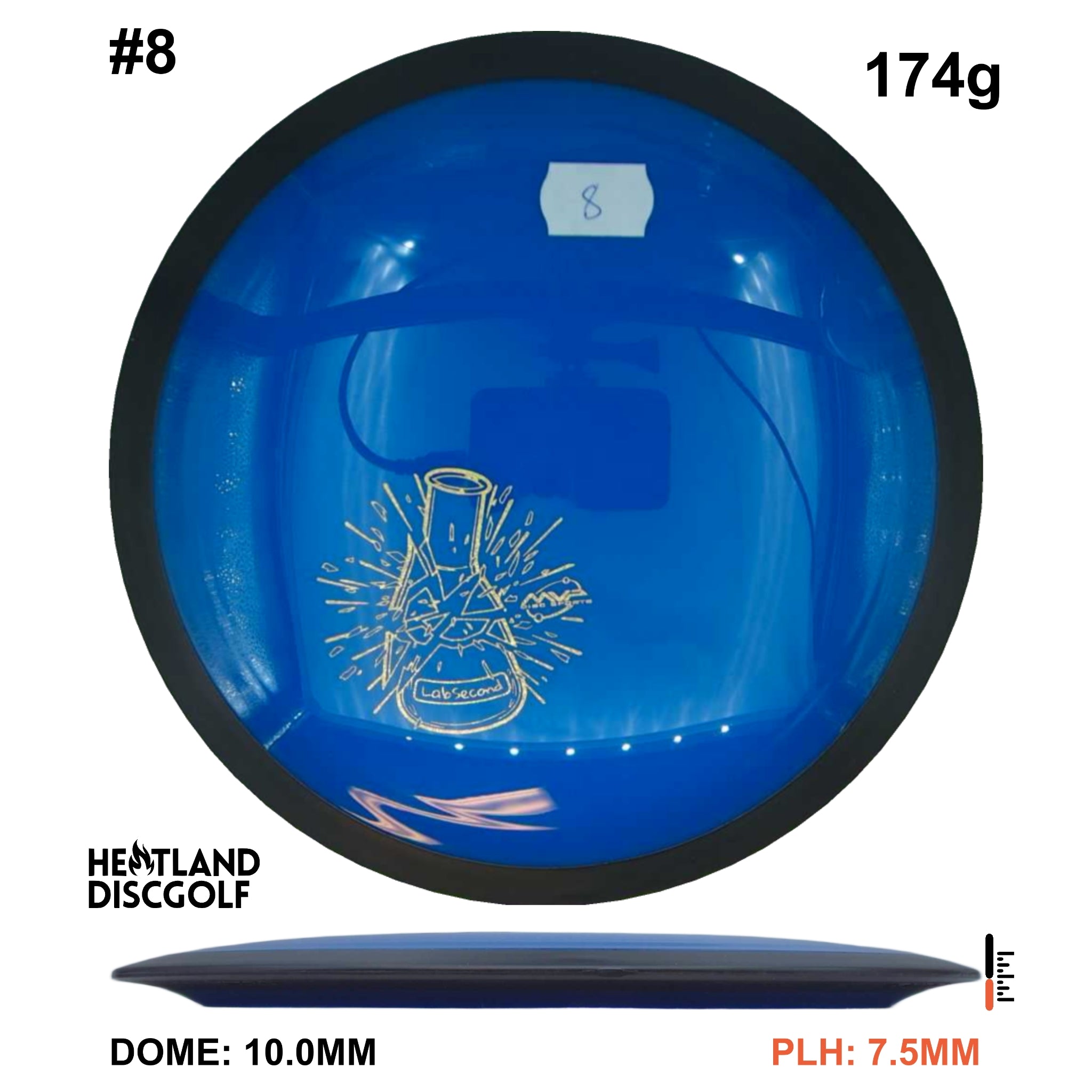 Neutron Nitro - Lab Second