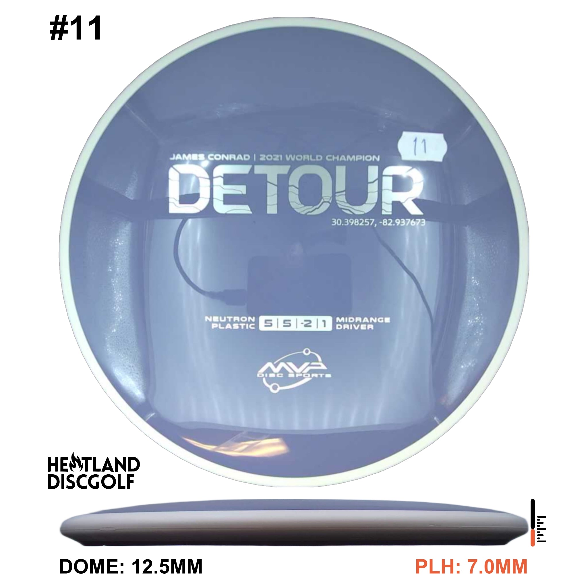 Neutron Detour
