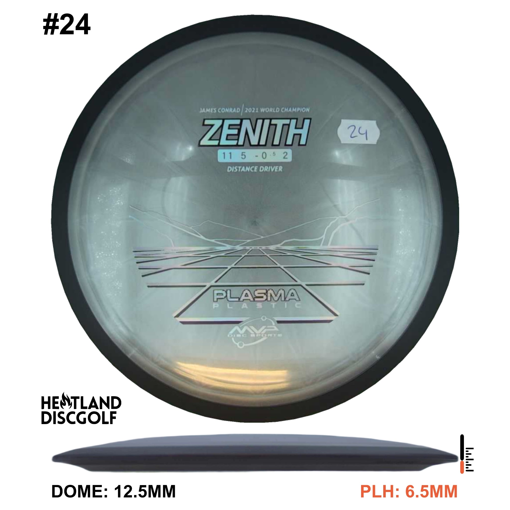 Plasma Zenith
