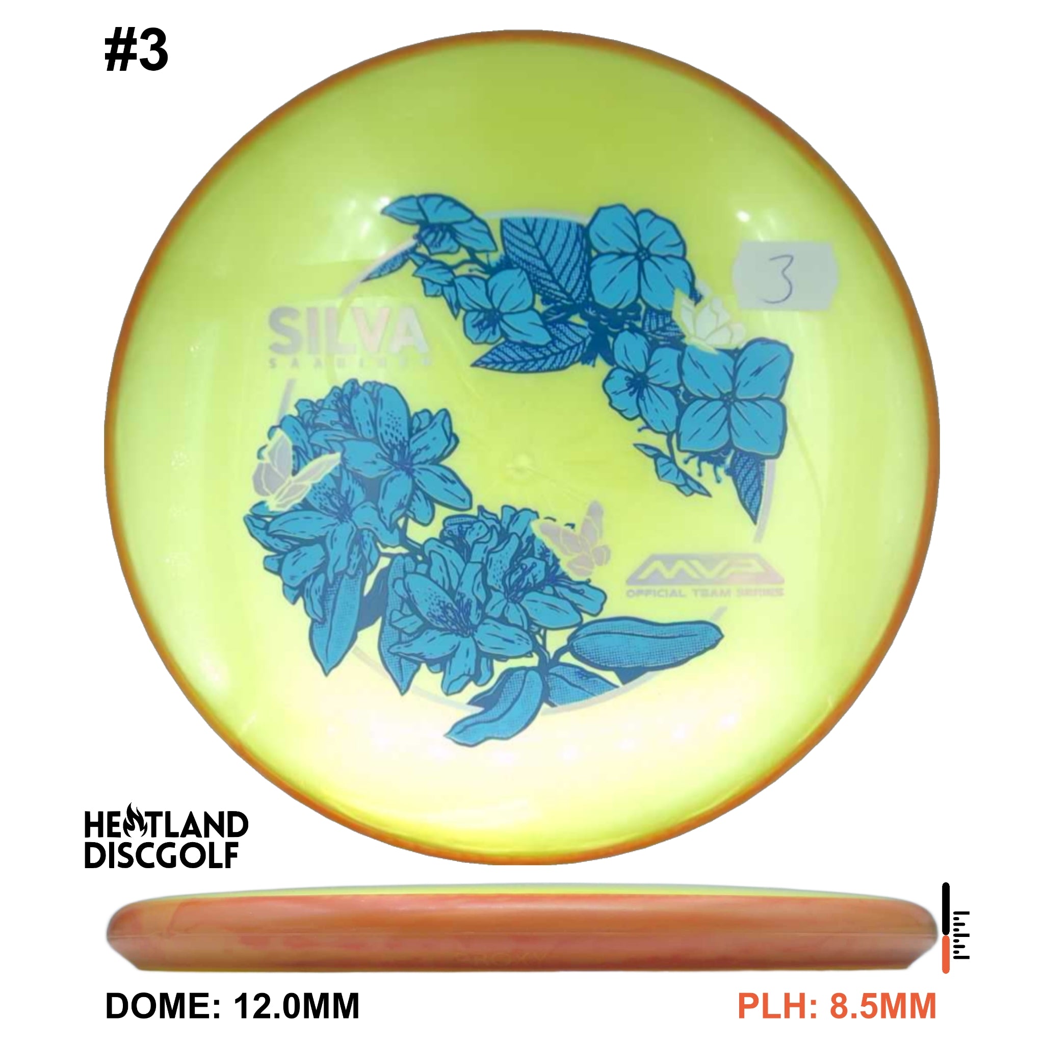 Plasma Soft Proxy - Silva Saarinen Team Series 2026