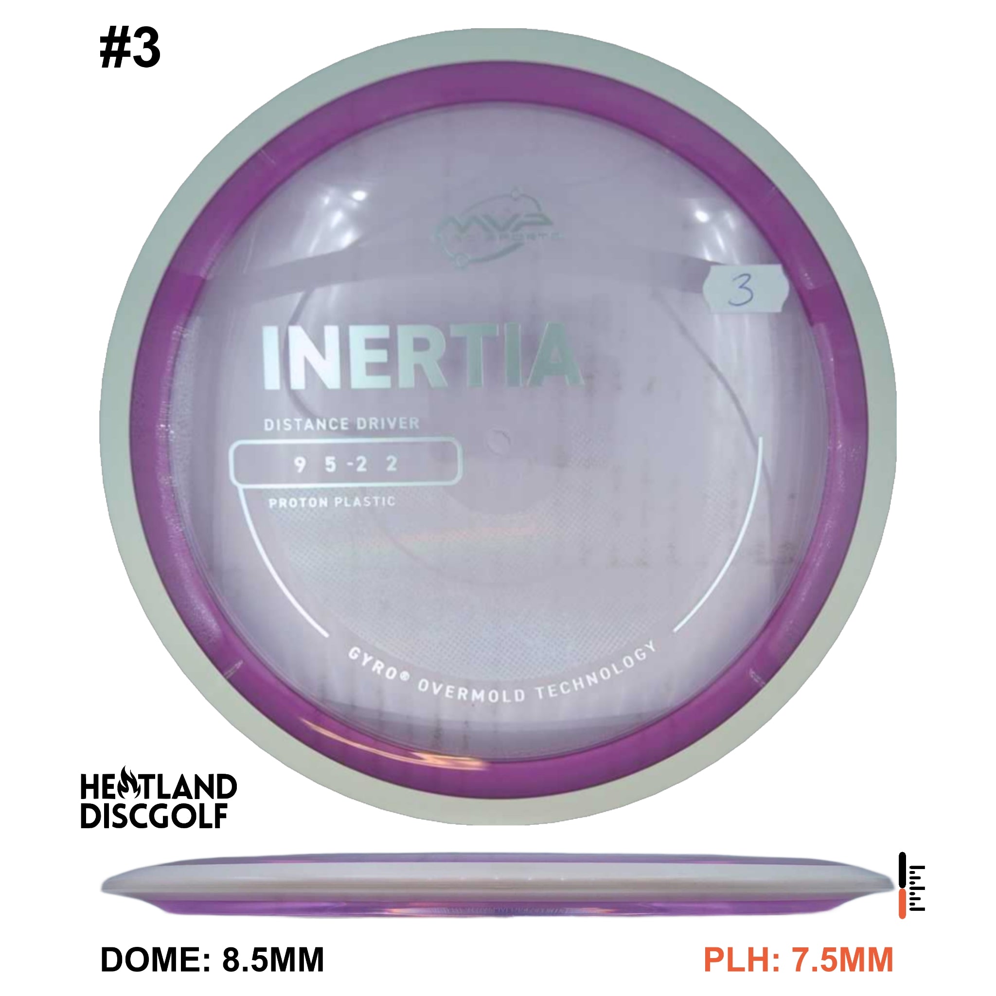 Proton Inertia - Project Lab Coat