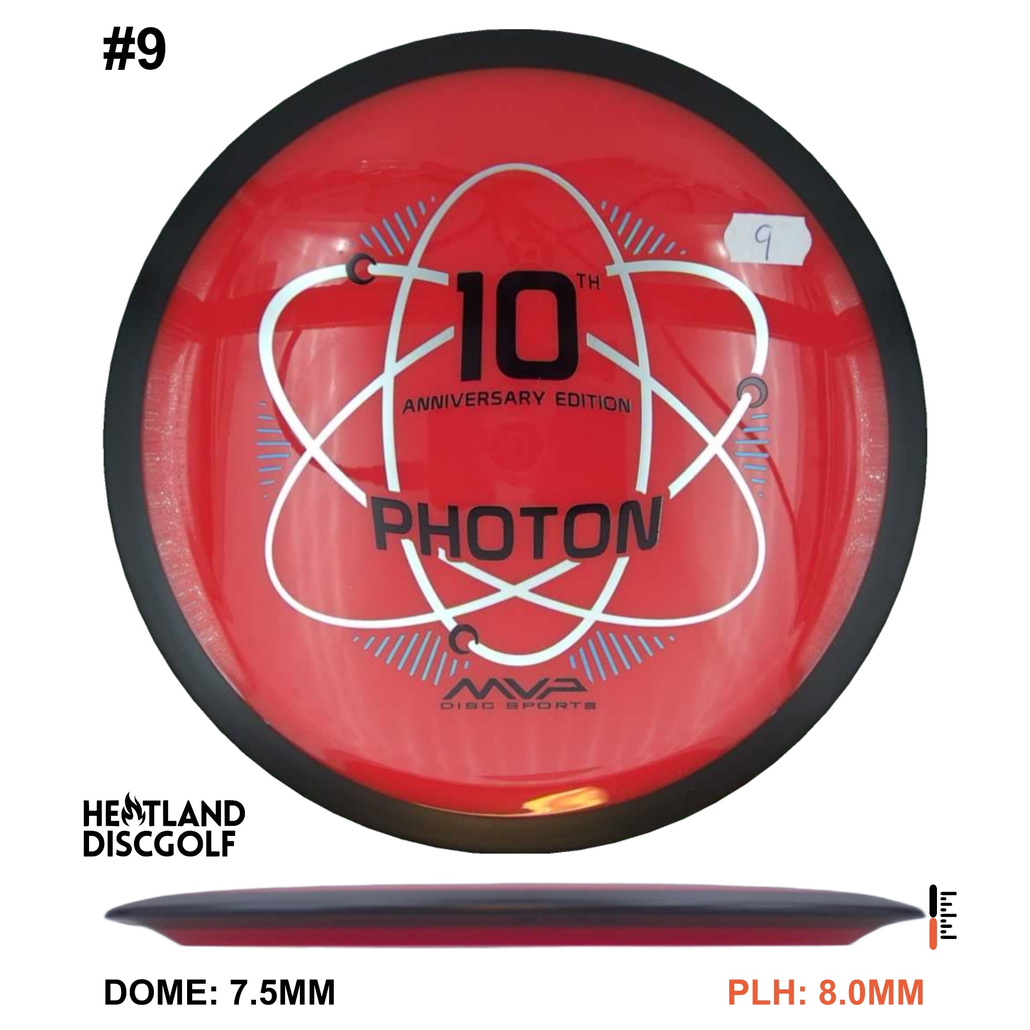 Neutron Photon - 10 Year Anniversary