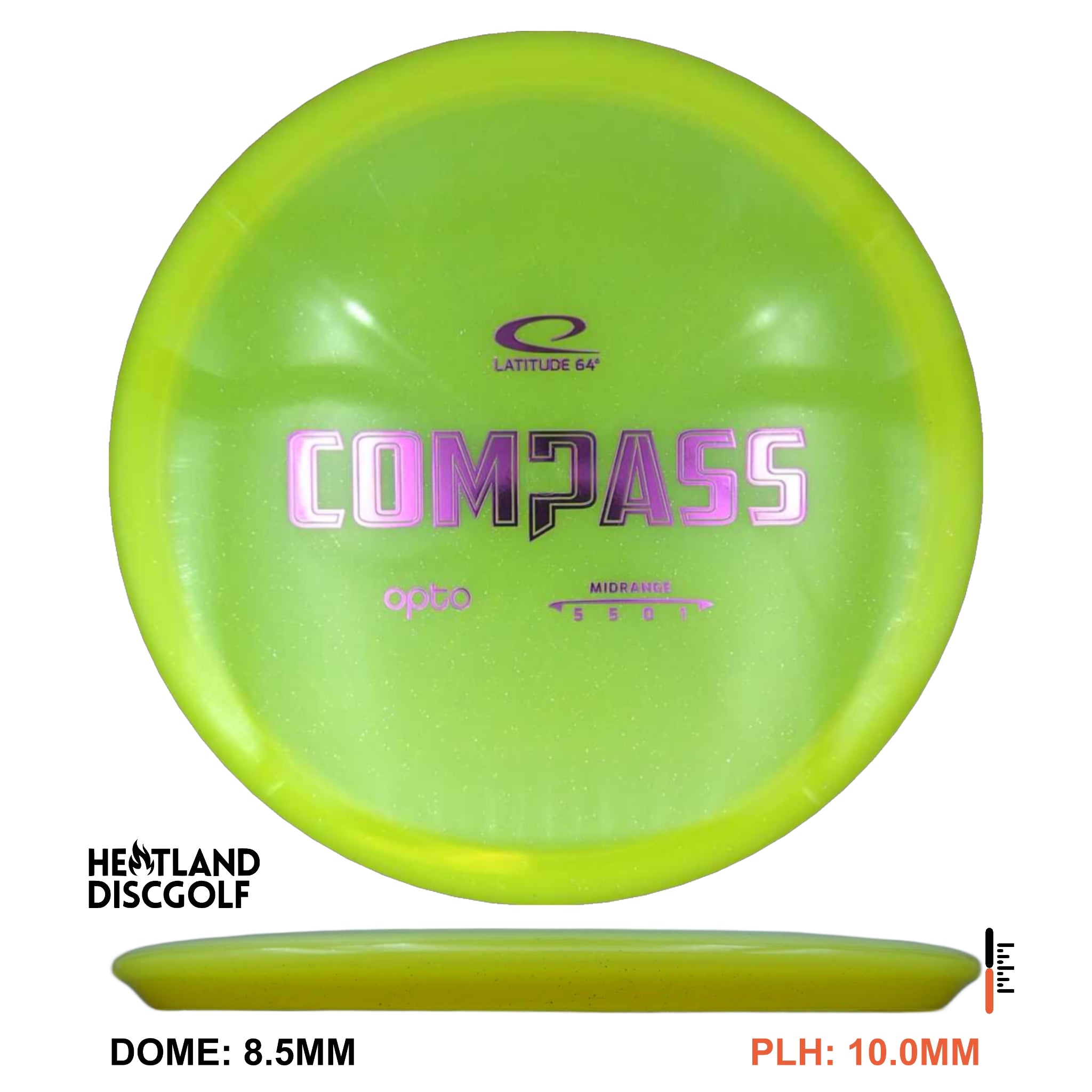 Opto Compass