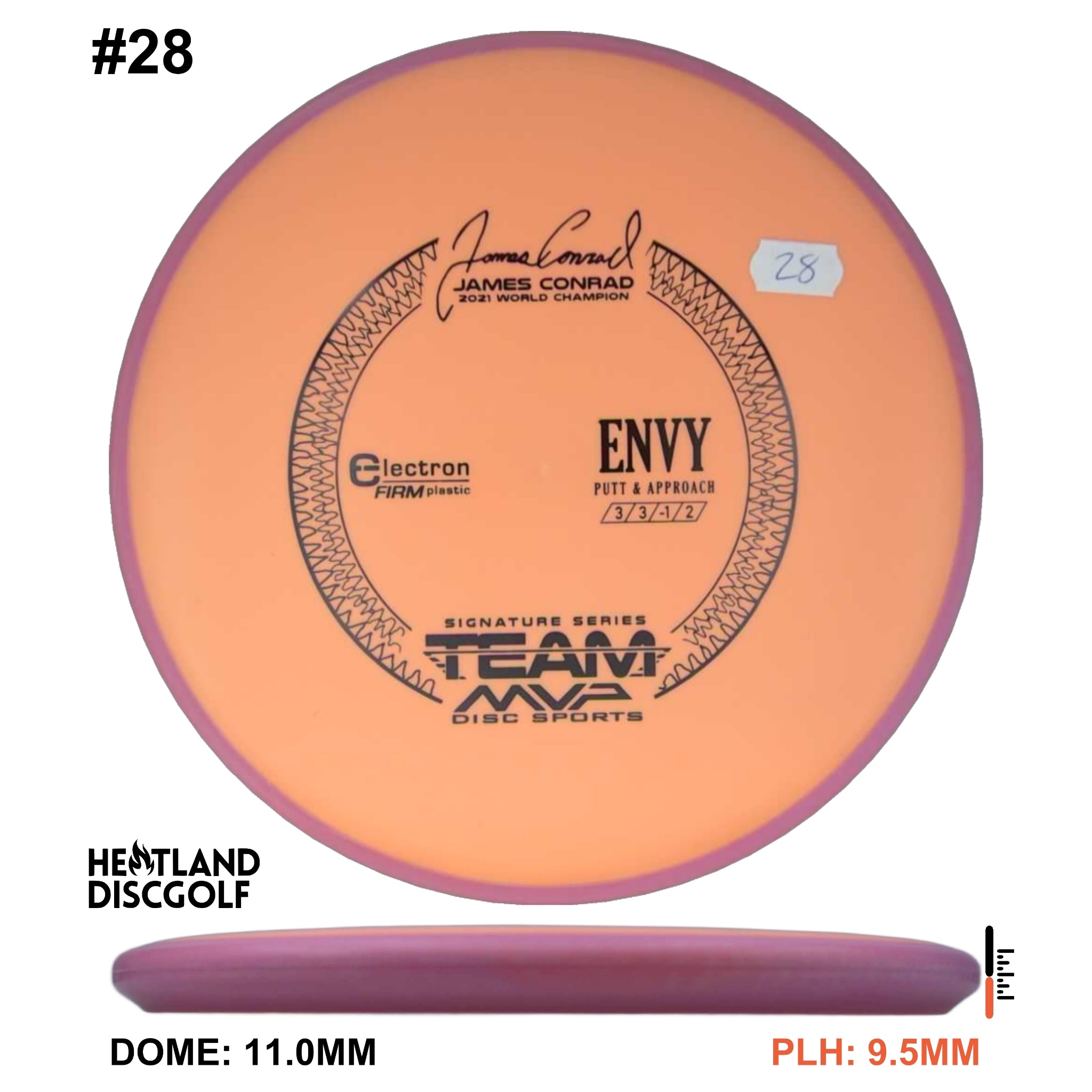 Electron Firm Envy James Conrad Signature Series