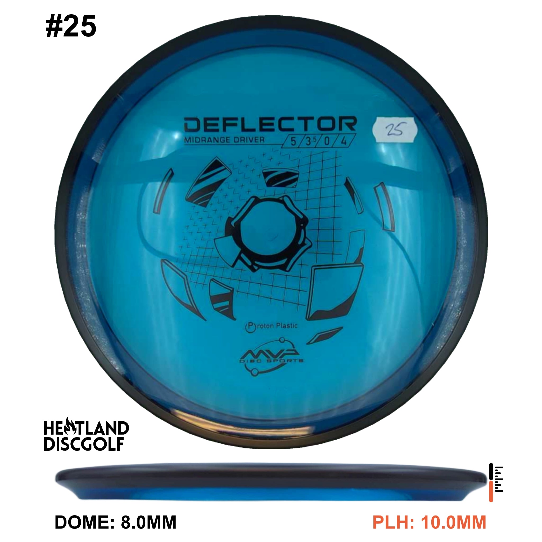 Proton Deflector