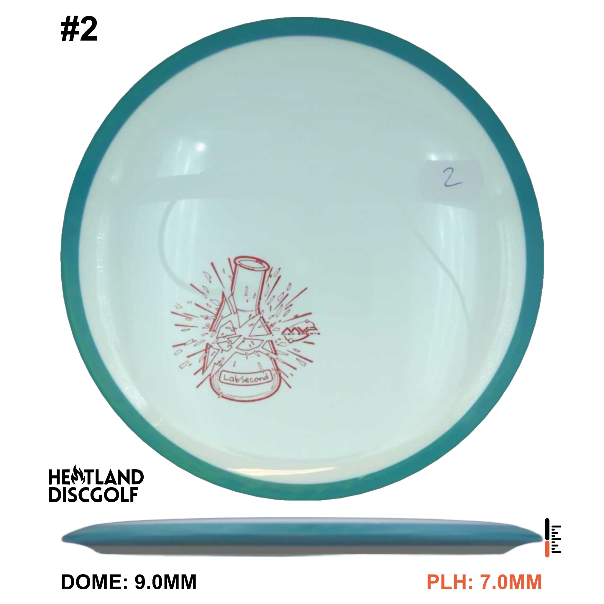 Neutron Virus - Lab Second