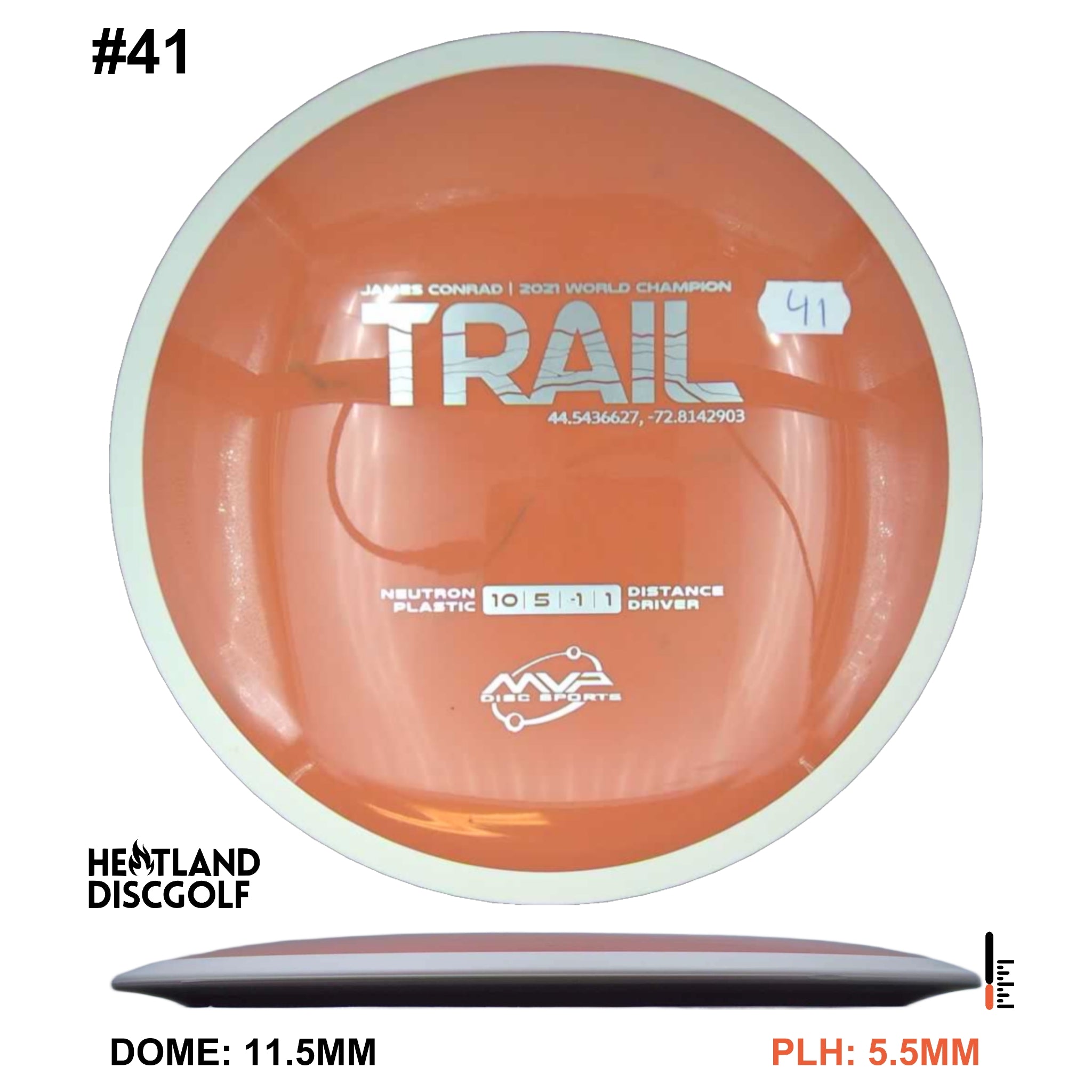 Neutron Trail