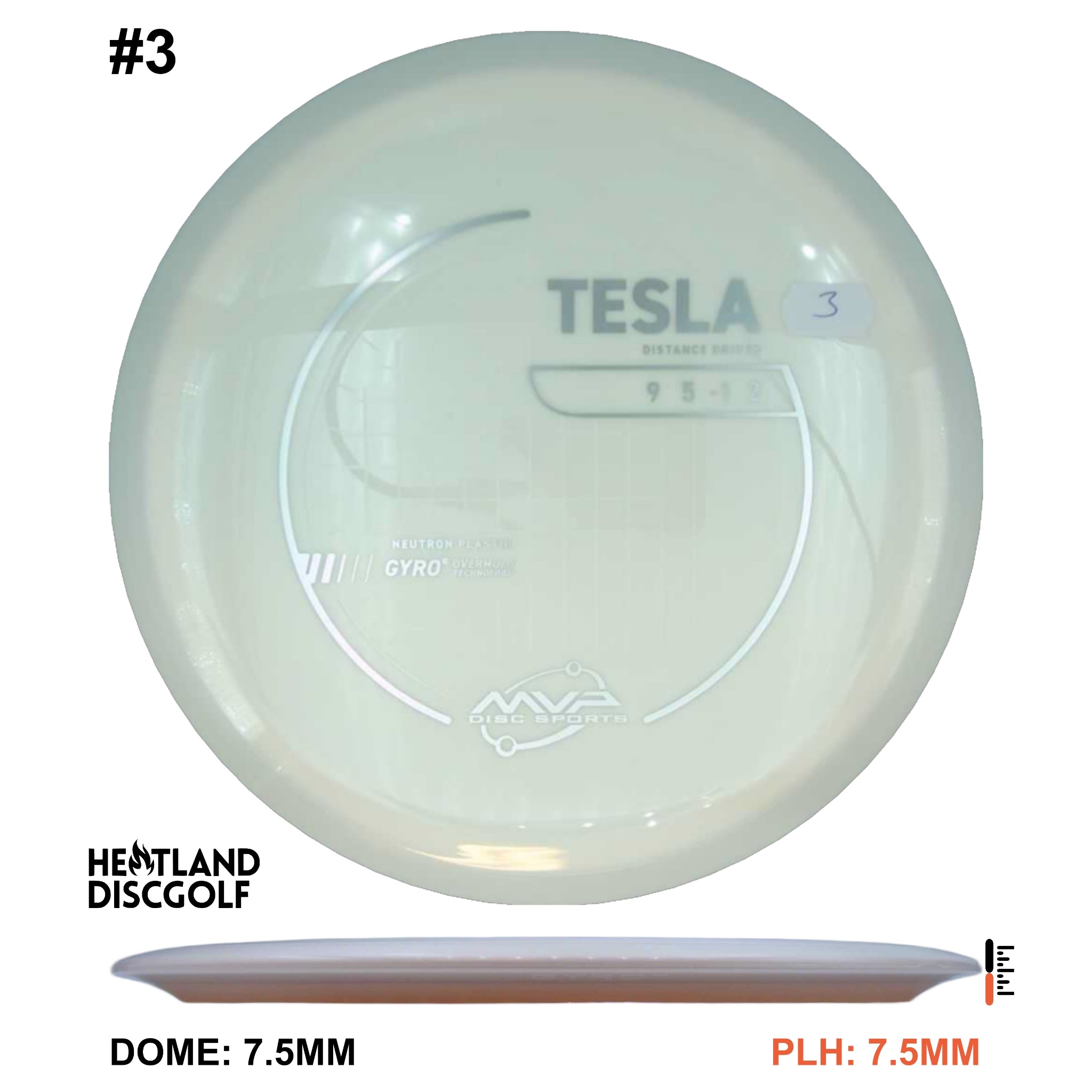 Neutron Tesla - Project Lab Coat