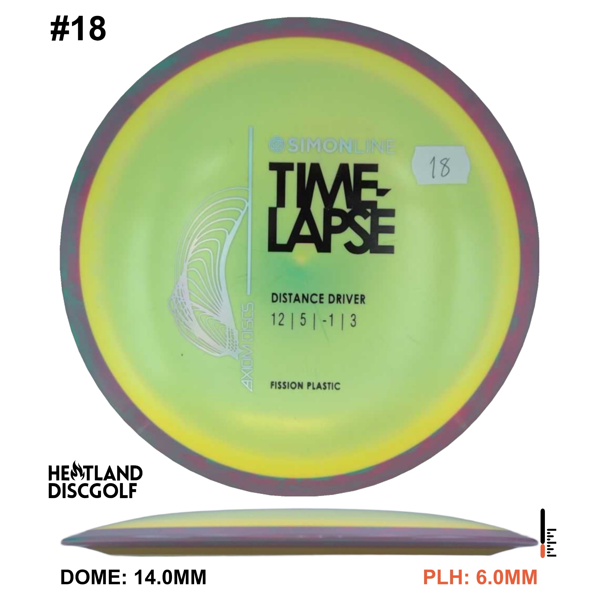 Fission Time-Lapse