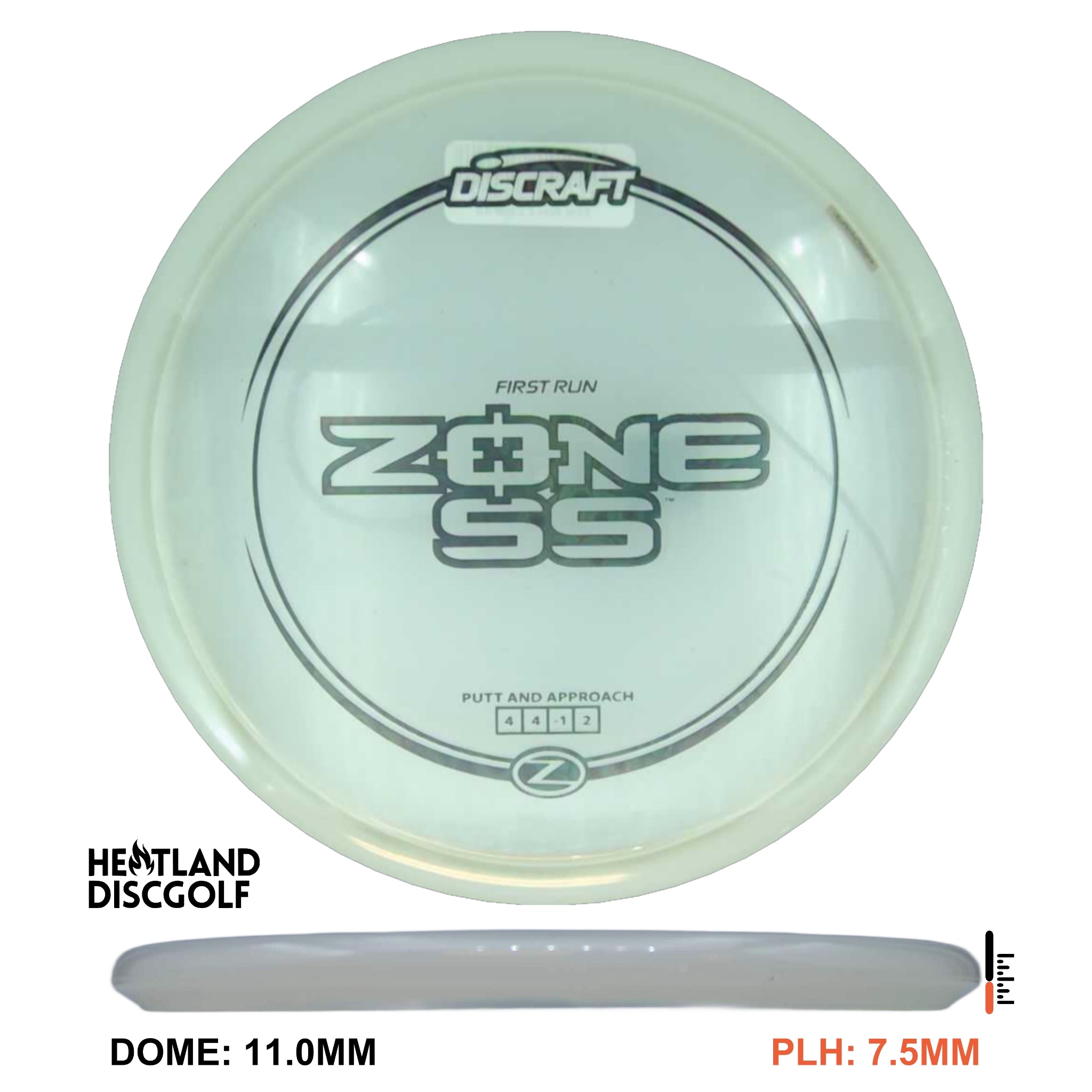 Z Zone SS - First Run