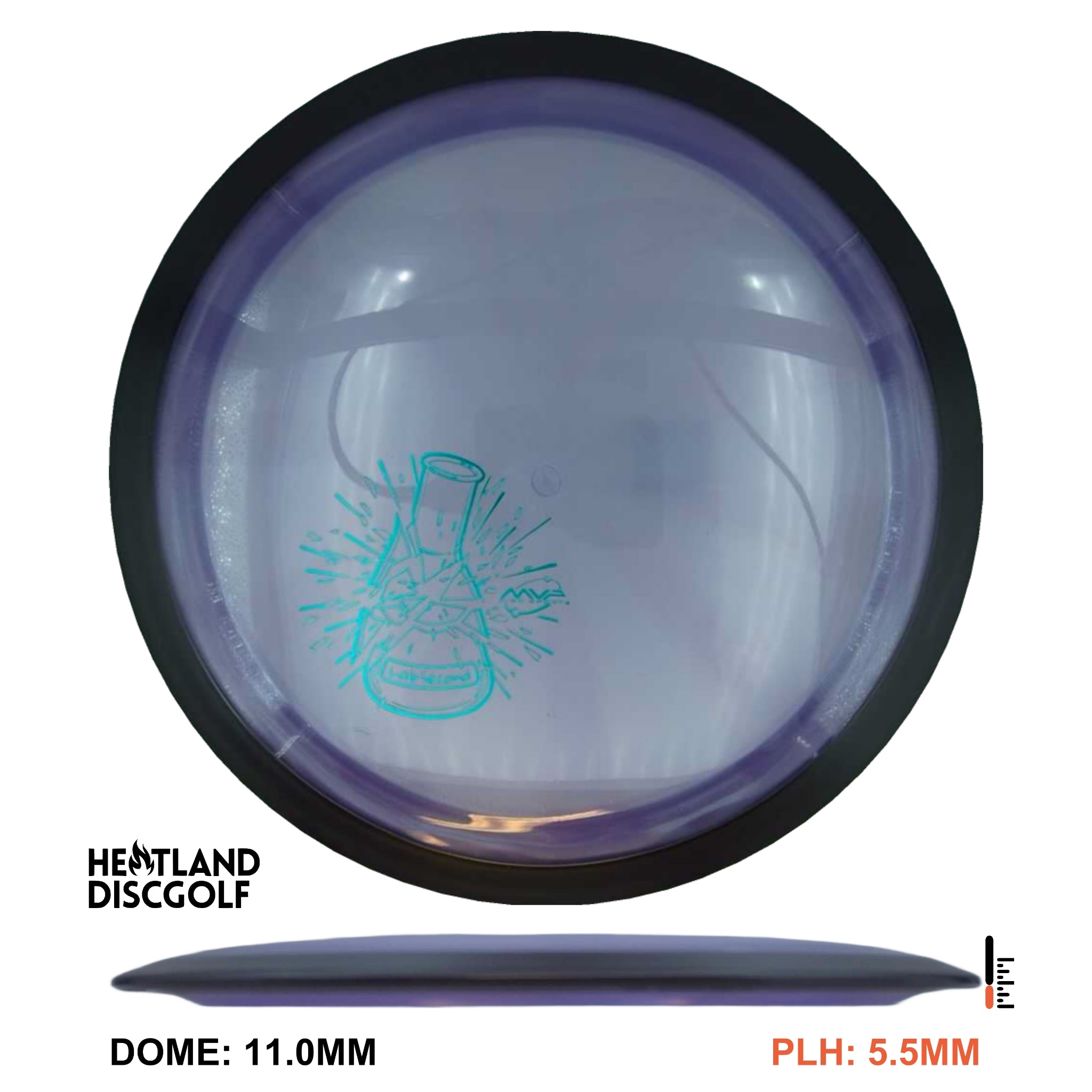 Proton Catalyst - Lab Second