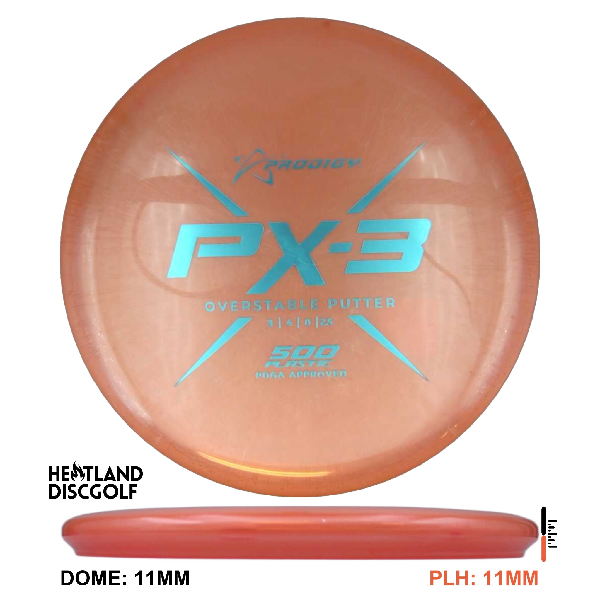 500 Plastic PX-3