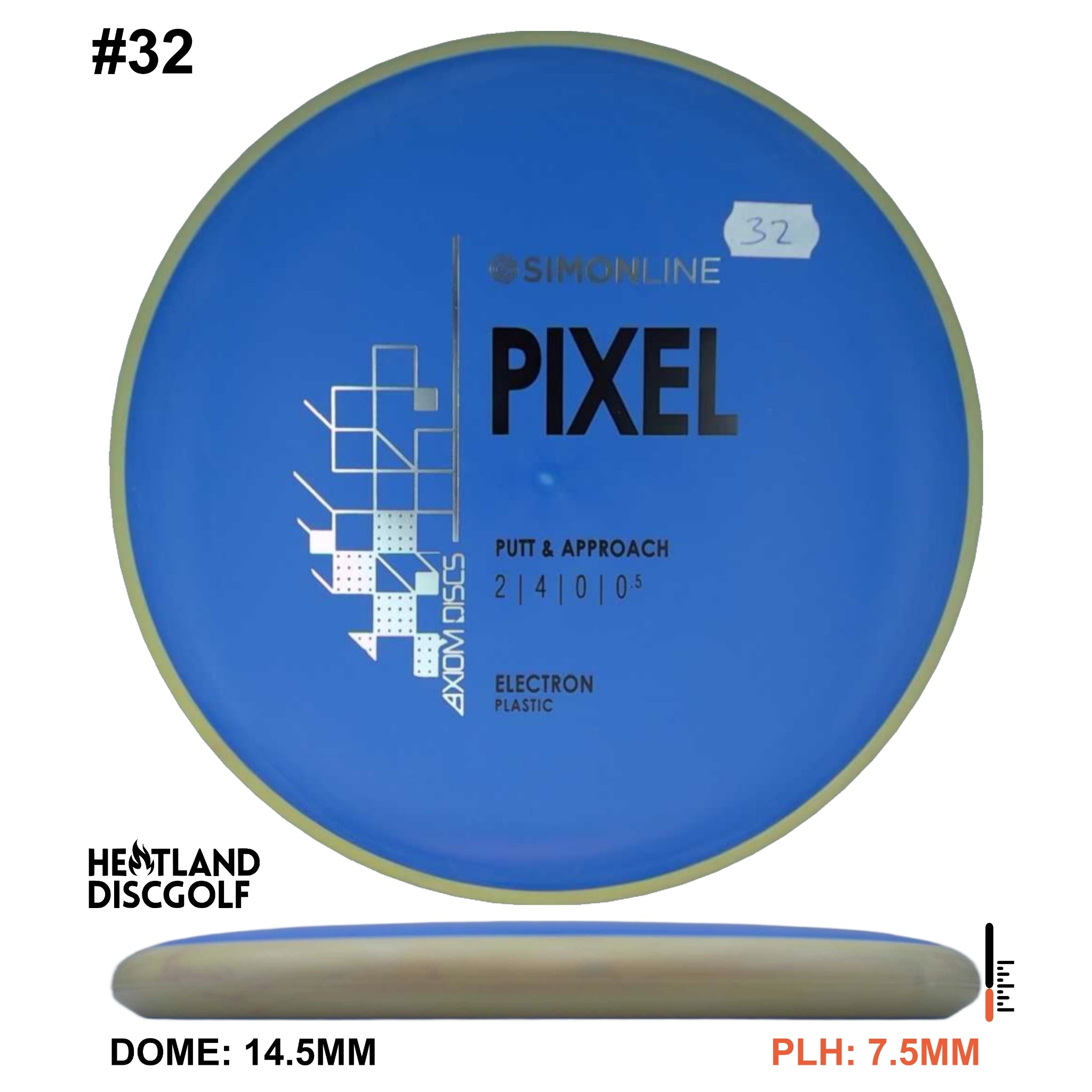 Electron Pixel Simon Line