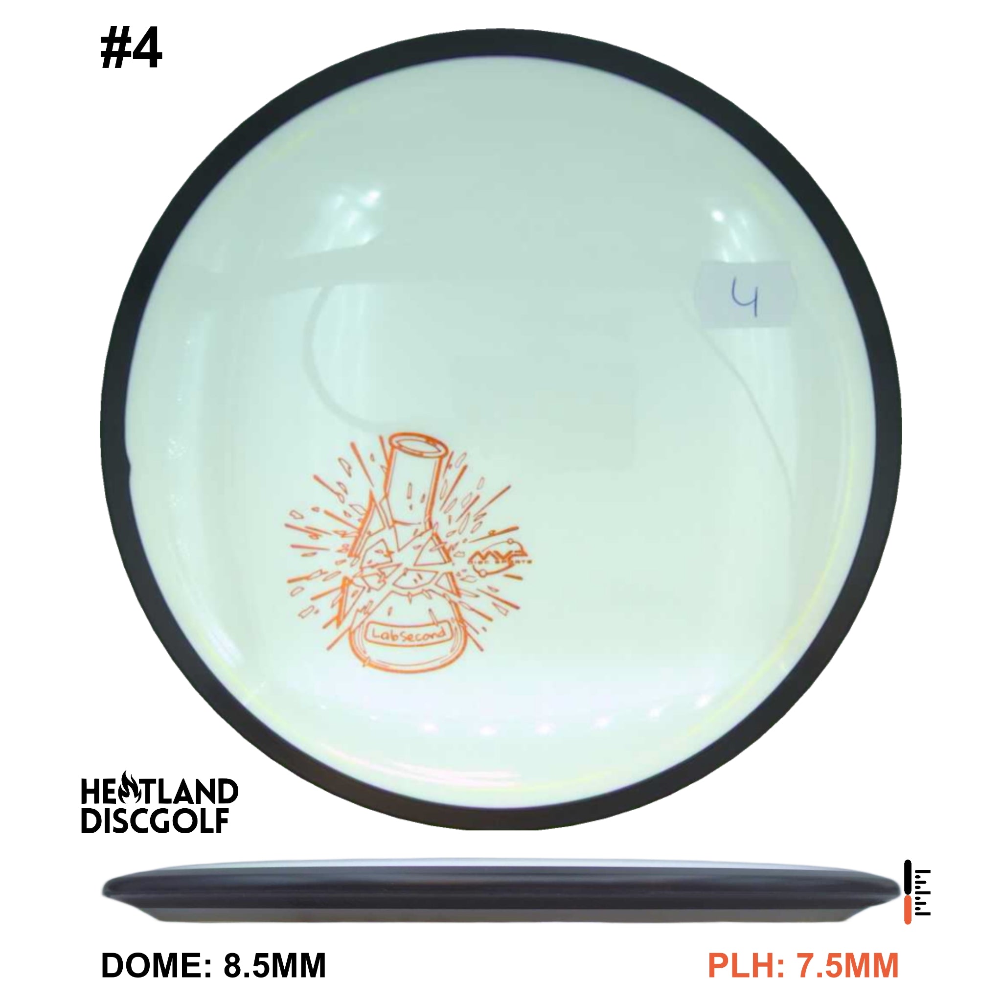 Neutron Relay - Lab Second