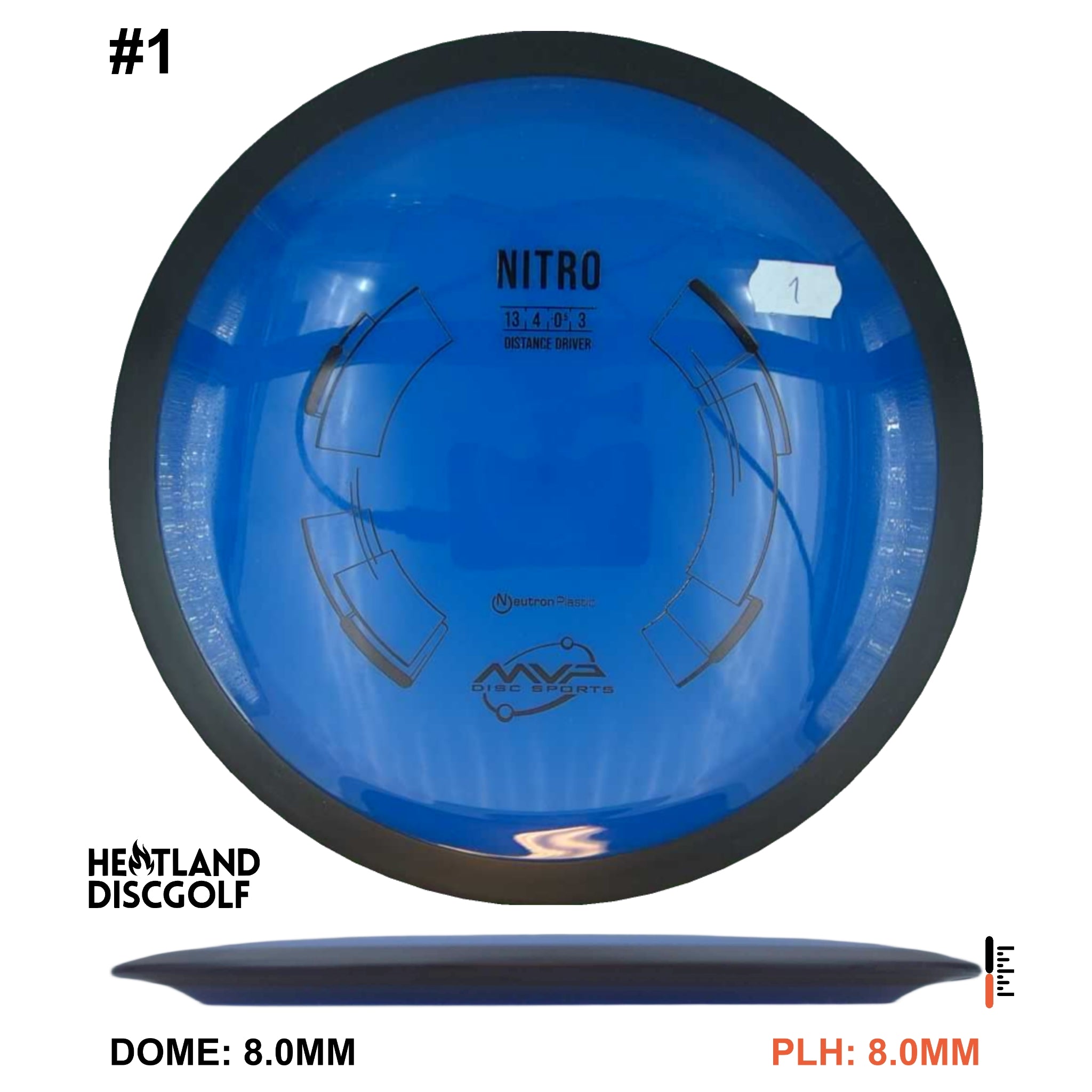 Neutron Nitro