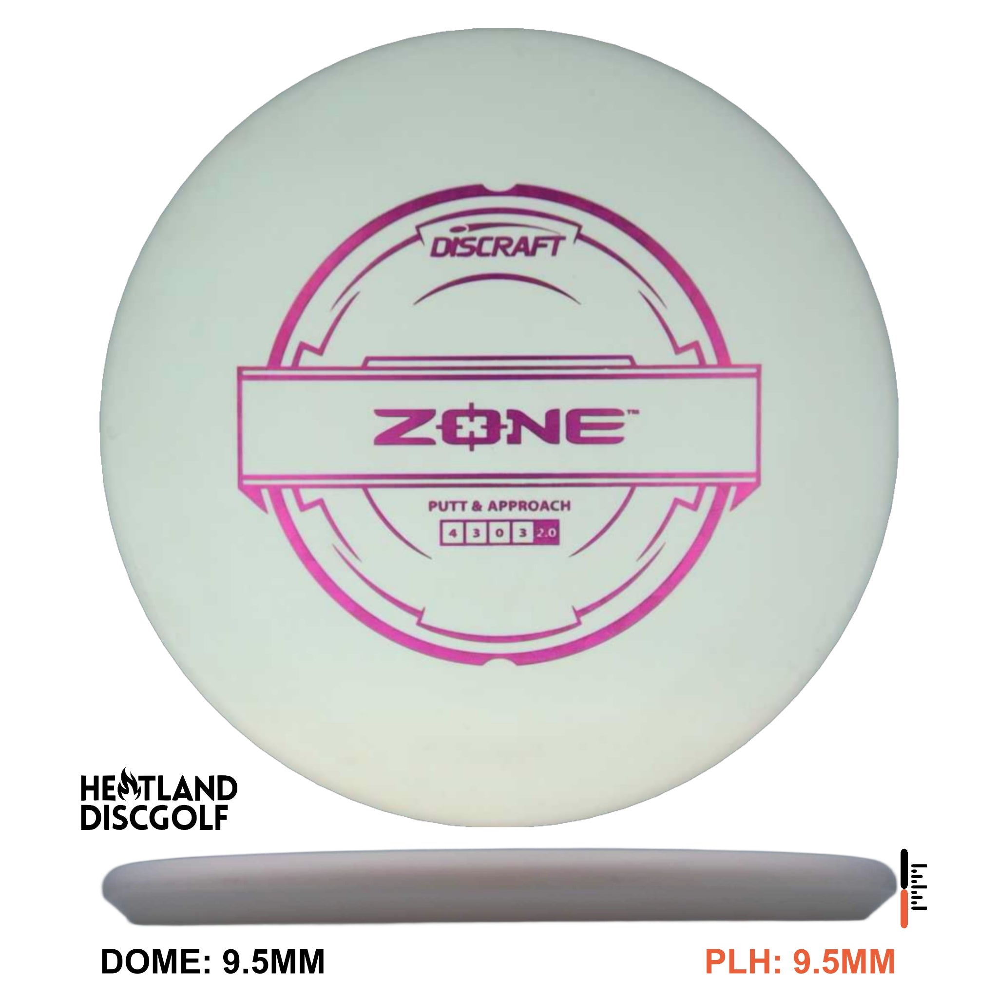 Putter Line Zone