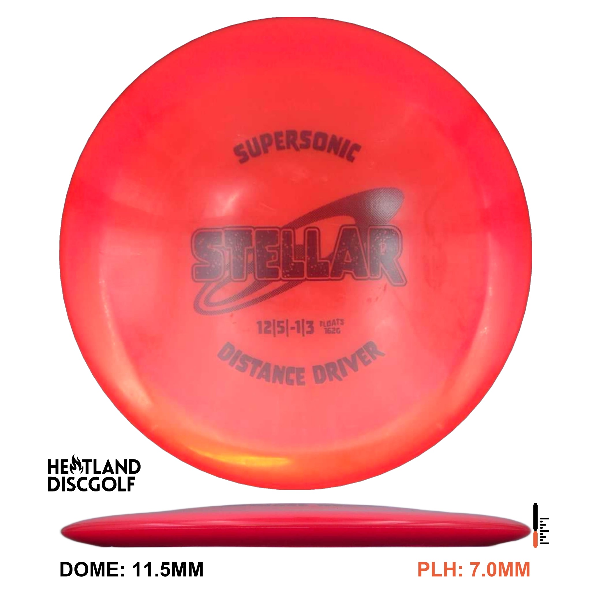 SonicGrip Stellar