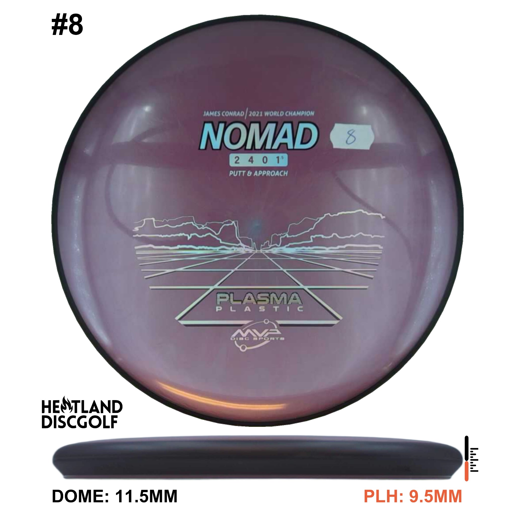 Plasma Nomad