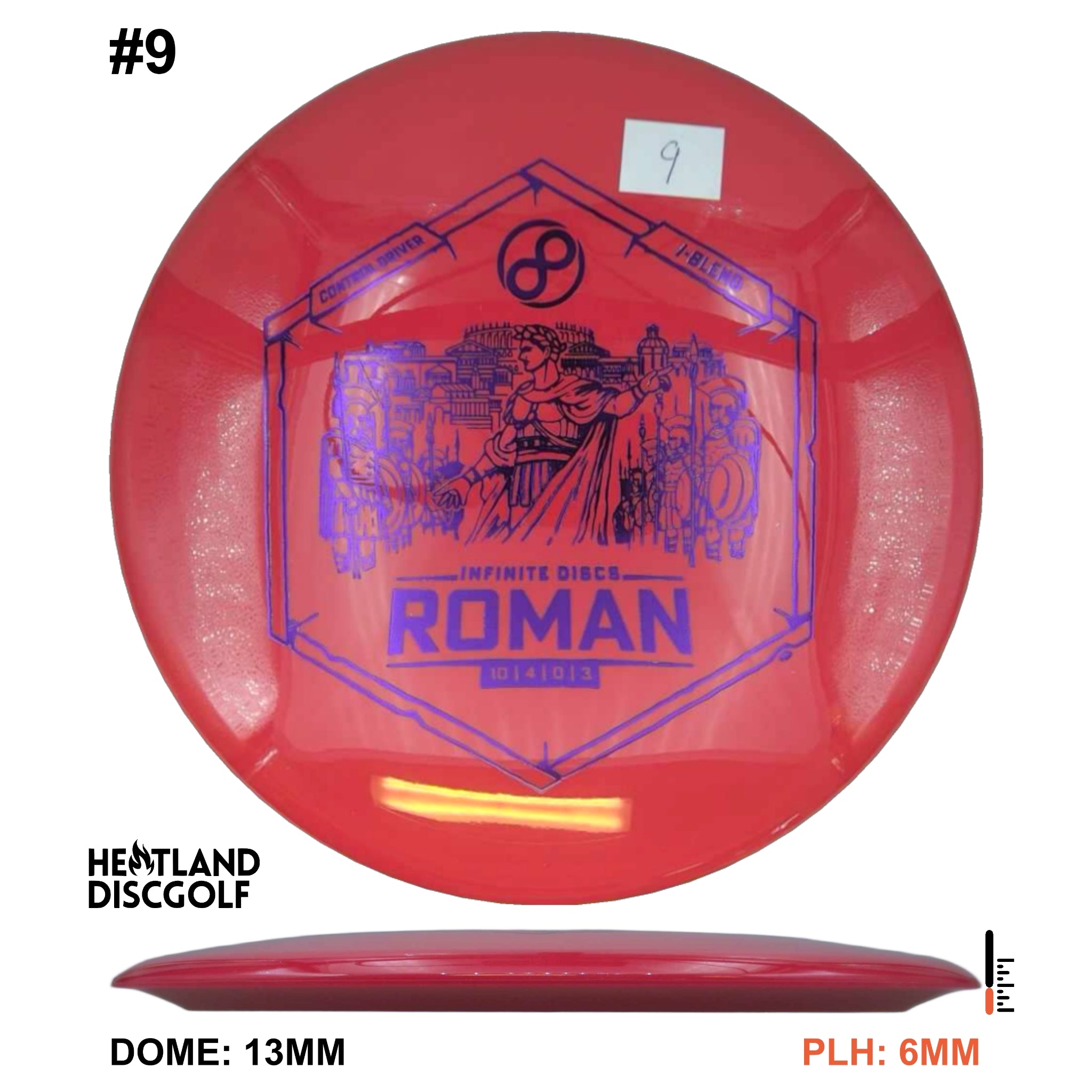 I-Blend Roman
