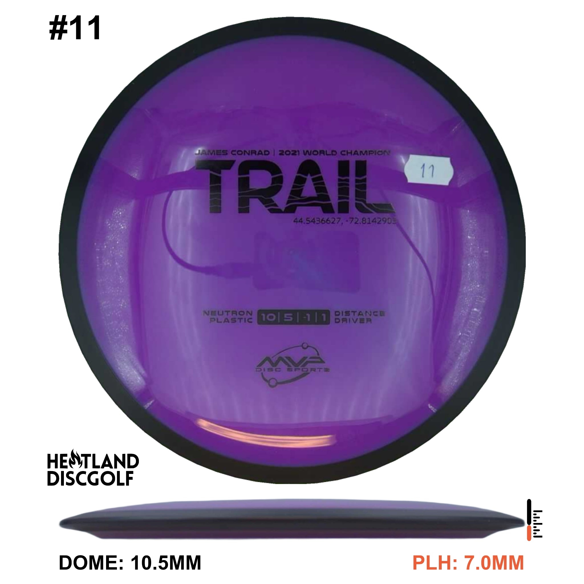 Neutron Trail