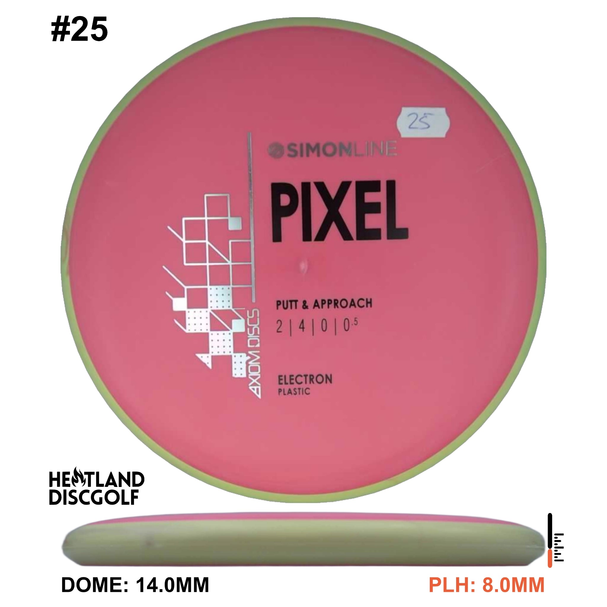 Electron Pixel Simon Line