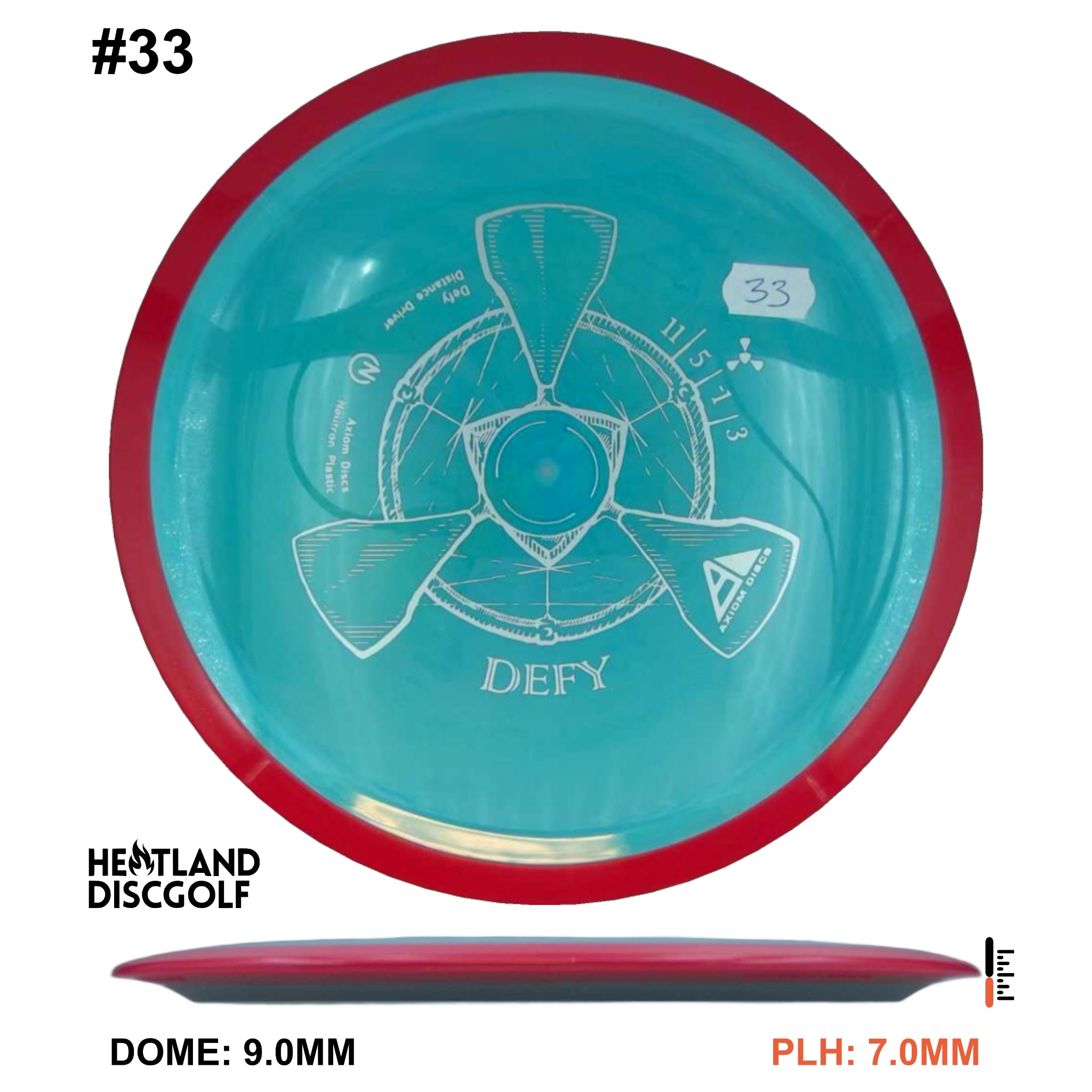 Neutron Defy