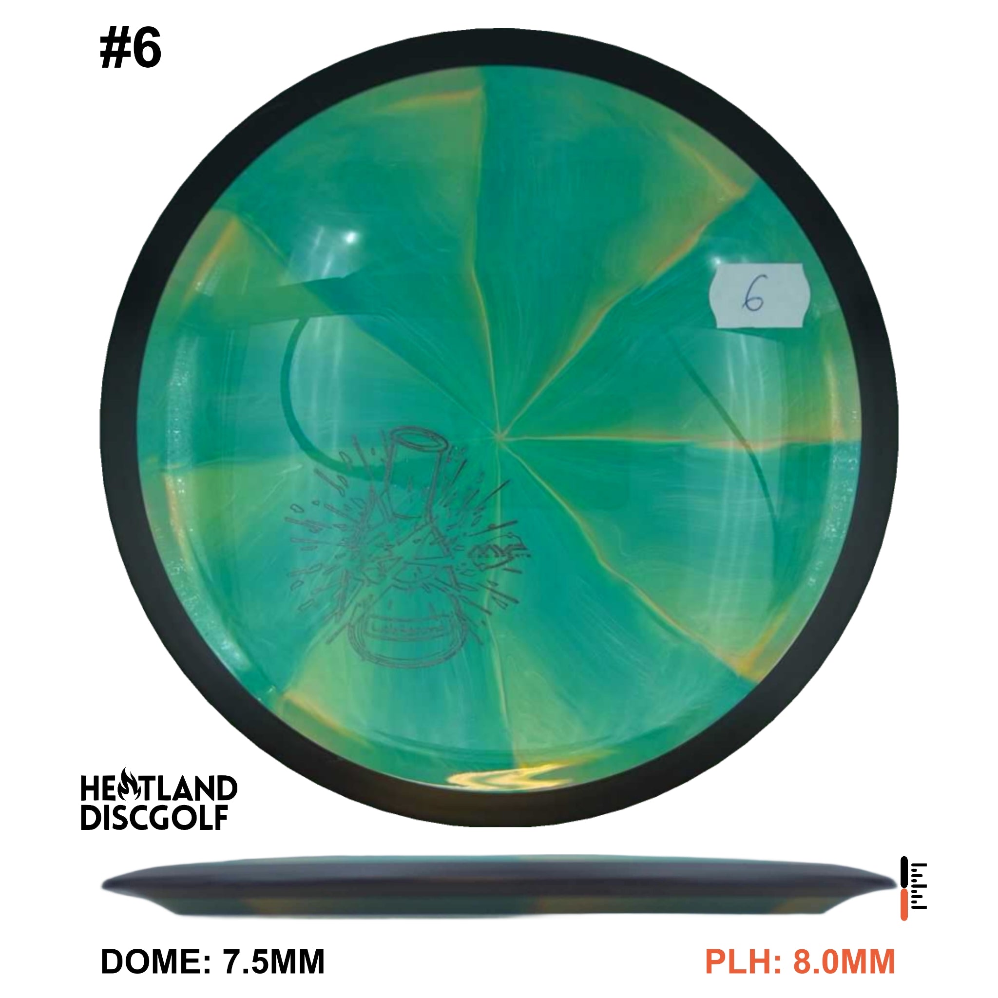 Cosmic Neutron Photon - Lab Second