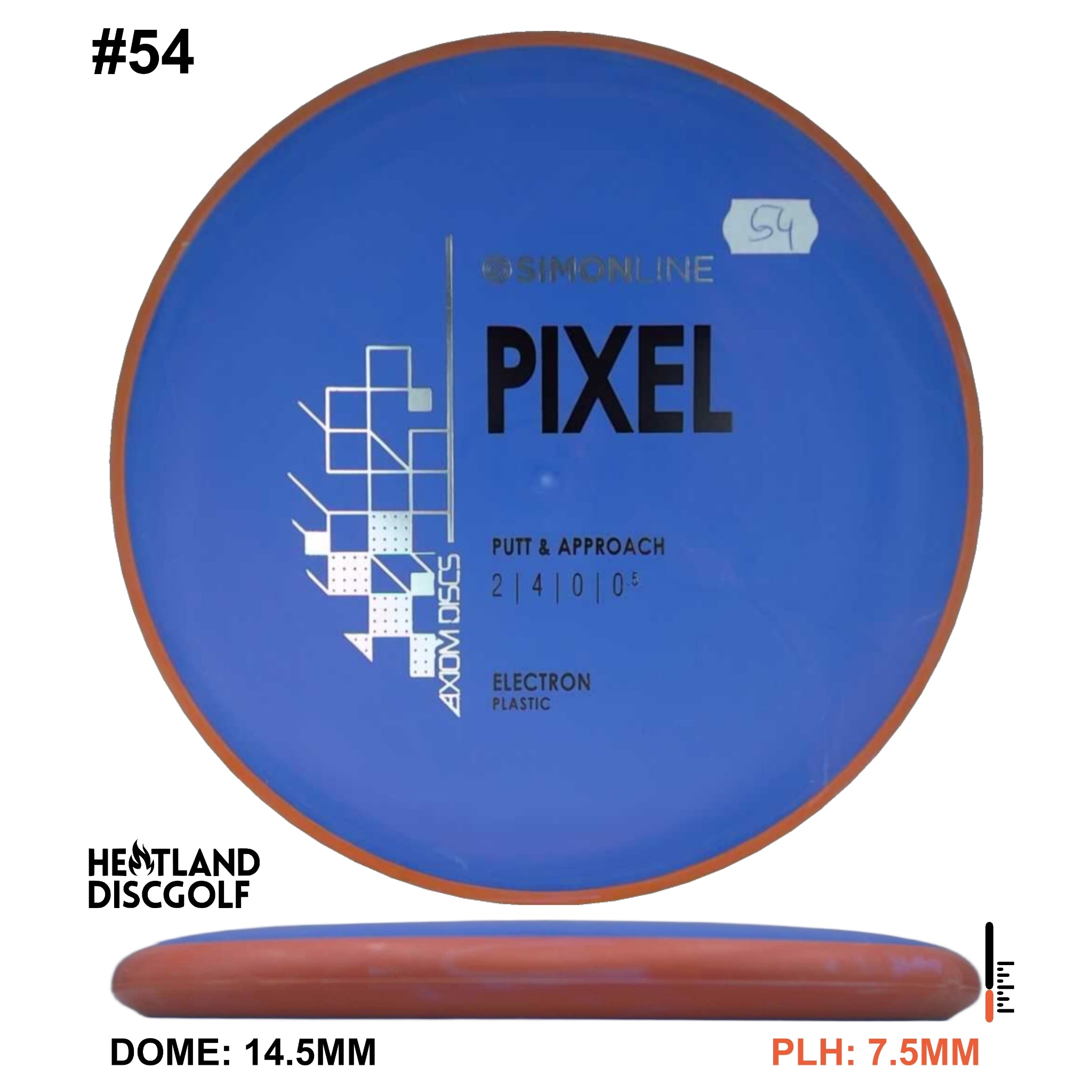 Electron Pixel Simon Line