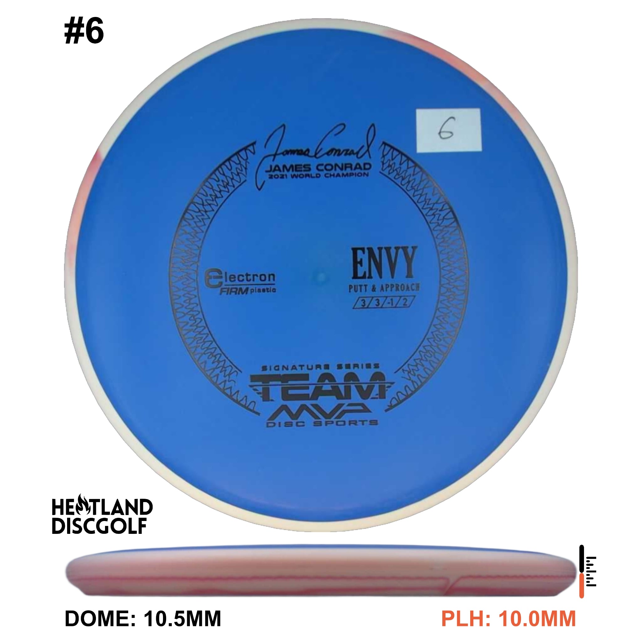 Electron Firm Envy James Conrad Signature Series