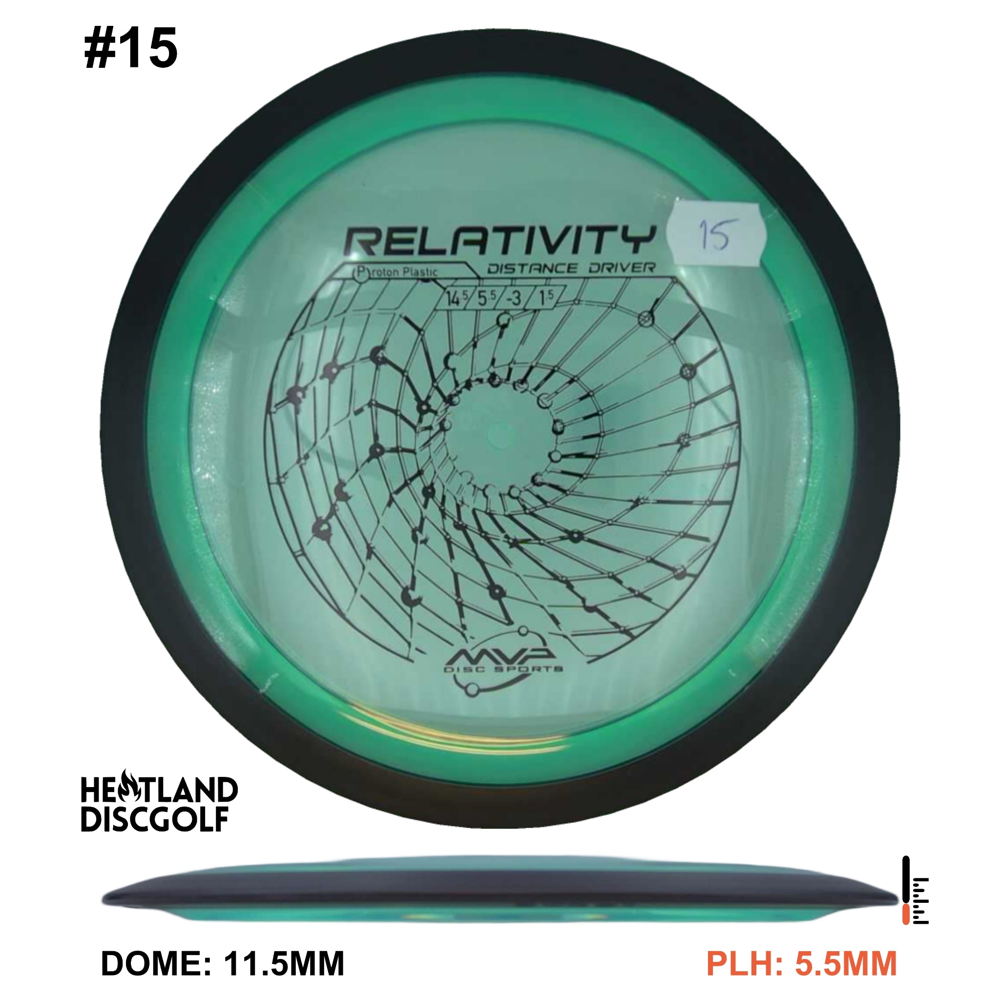 Proton Relativity