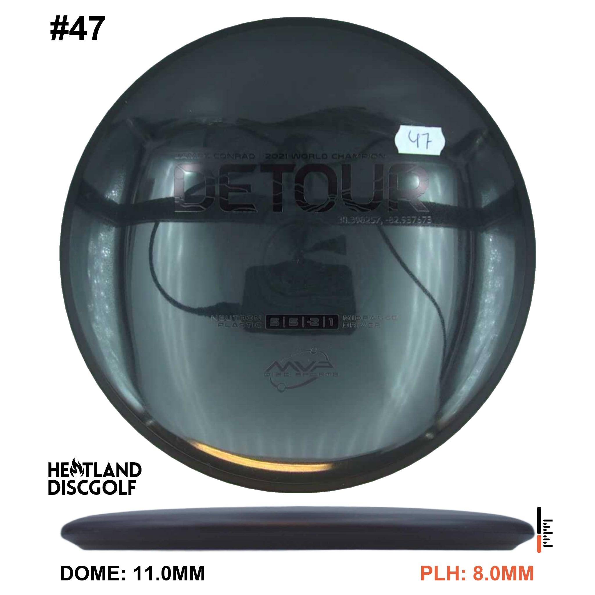 Neutron Detour