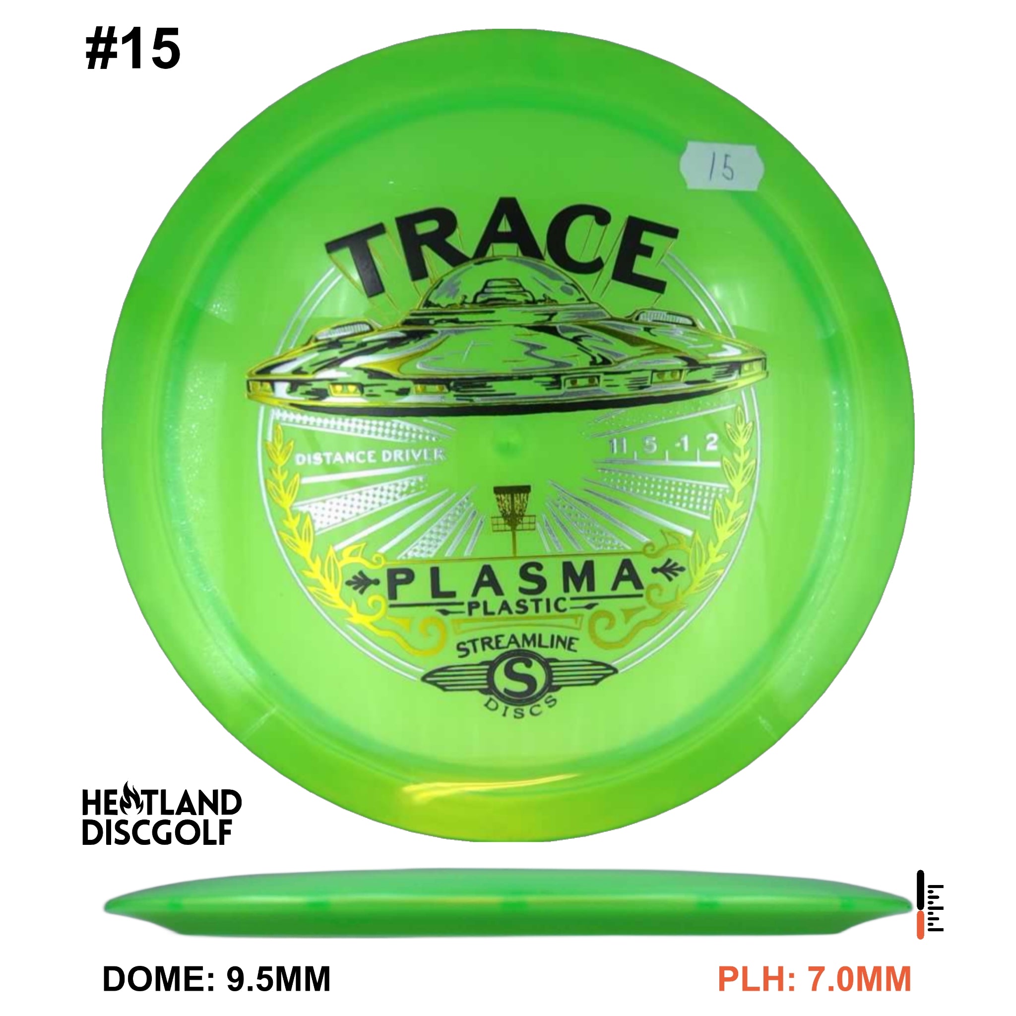 Plasma Trace