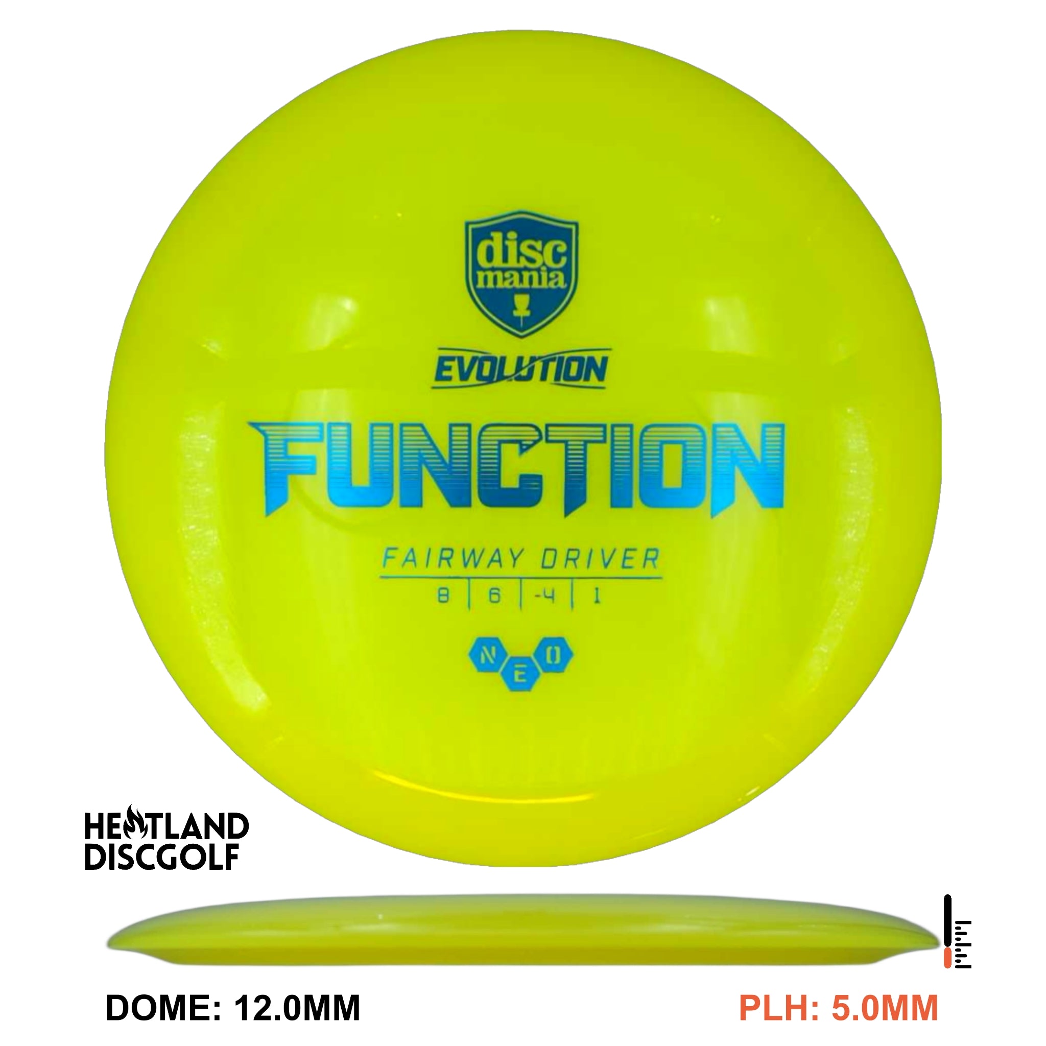 Neo Function