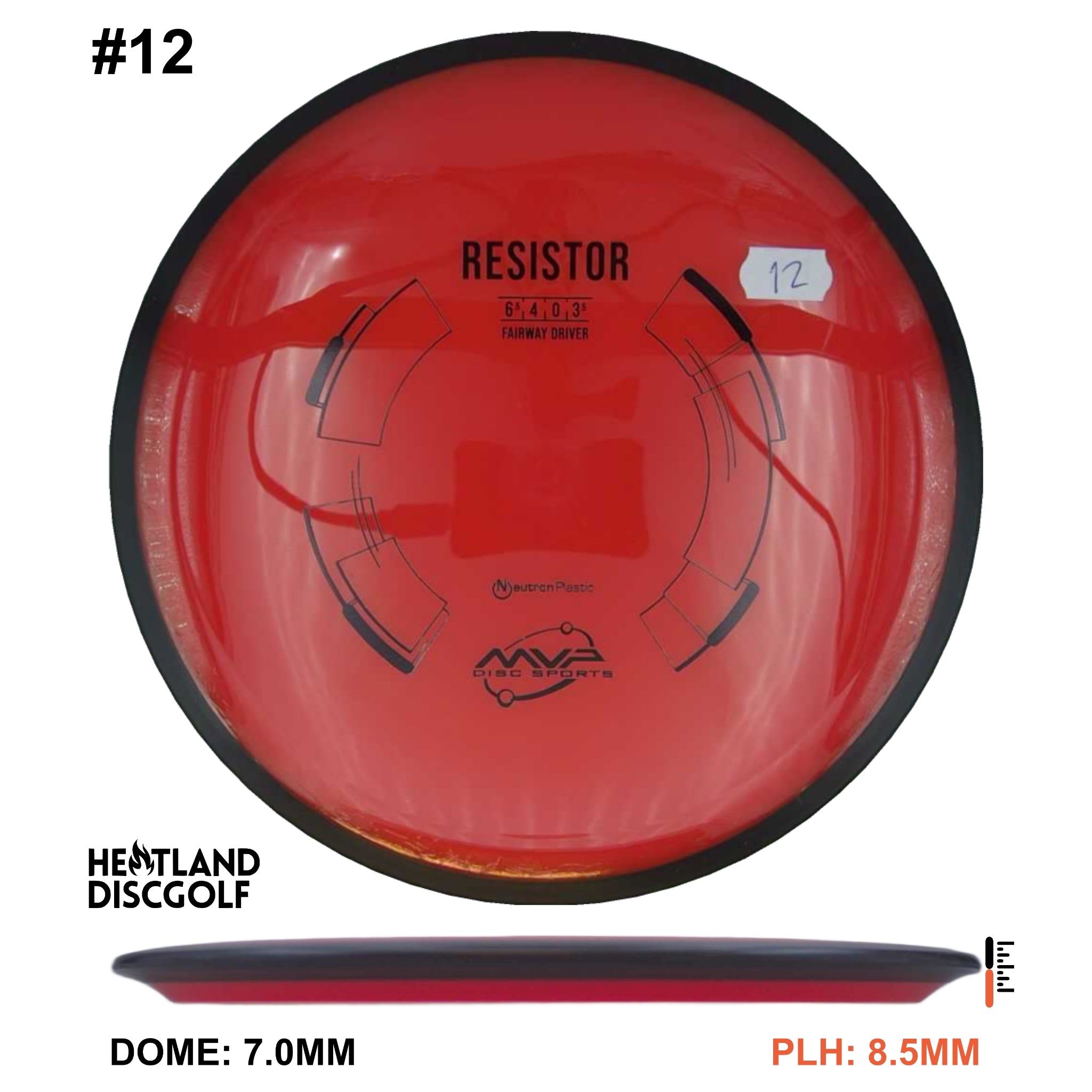 Neutron Resistor