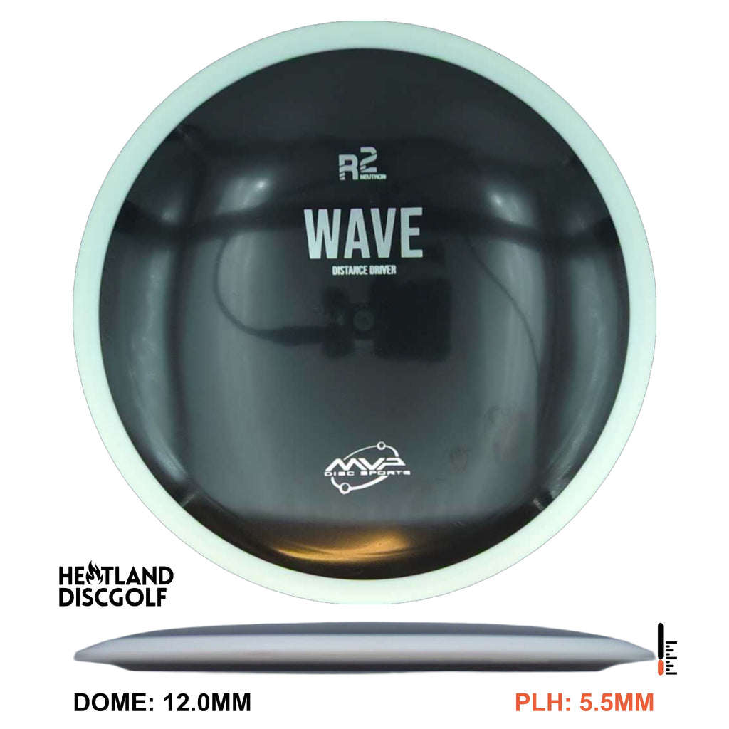 Wave R2 Profile Image R2 Neutron Wave