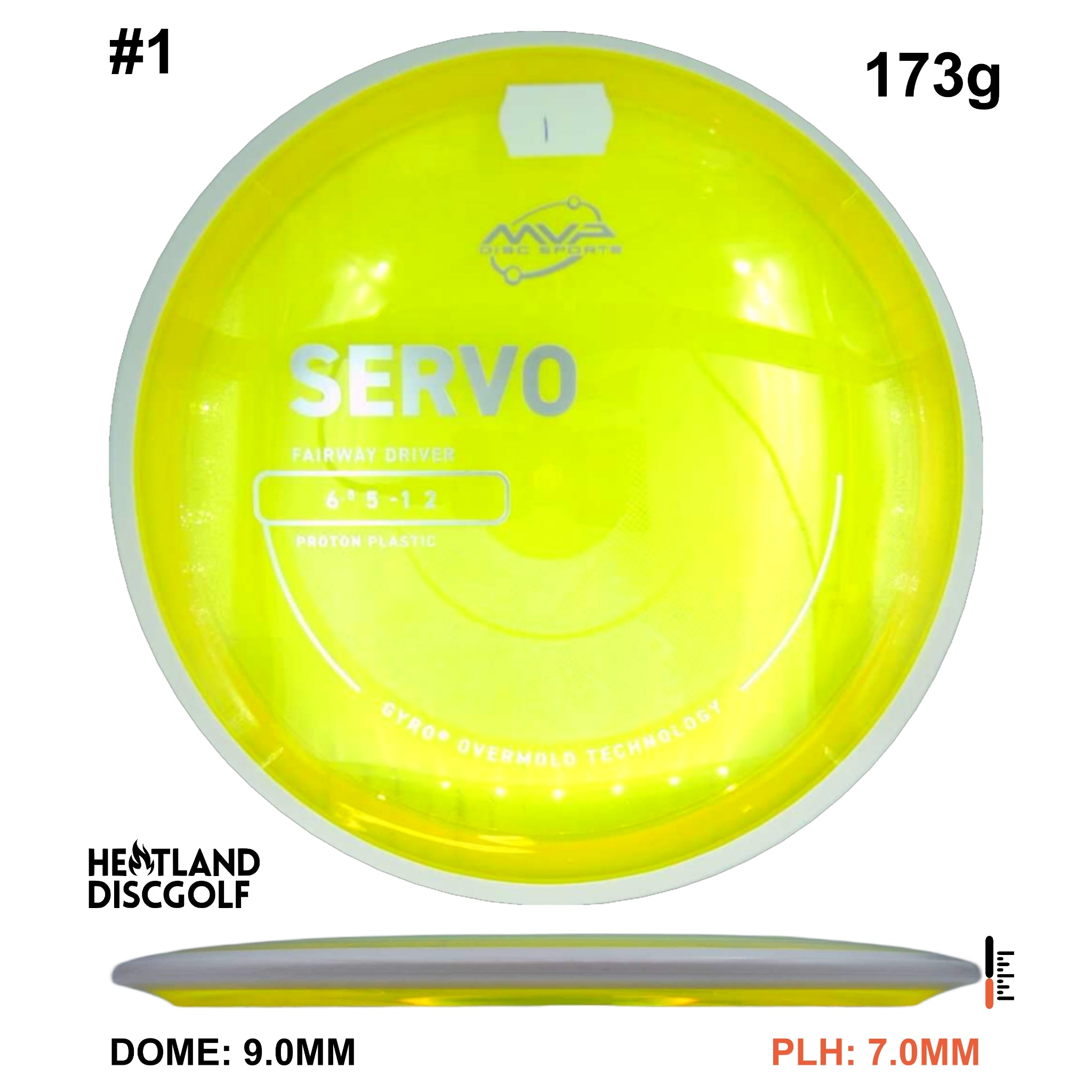 Proton Servo - Project Lab Coat