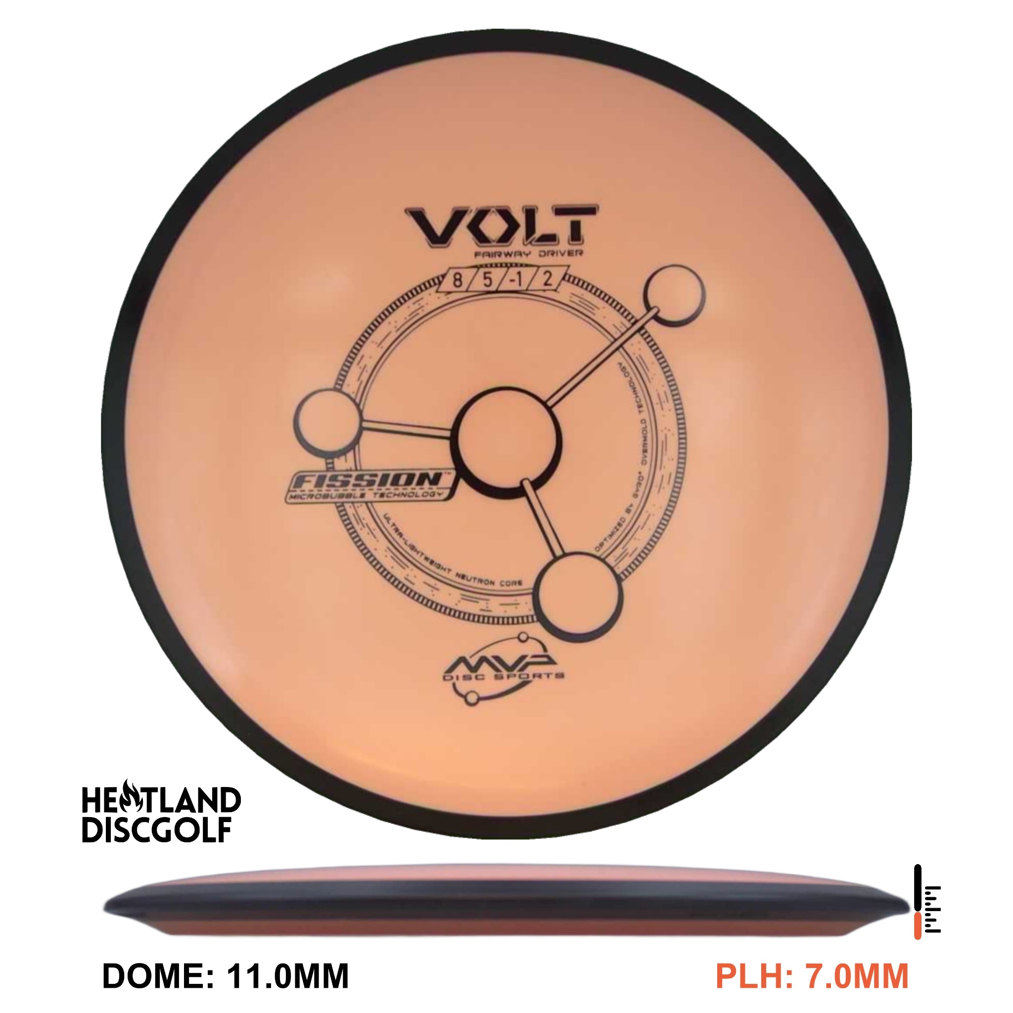 Fission Volt