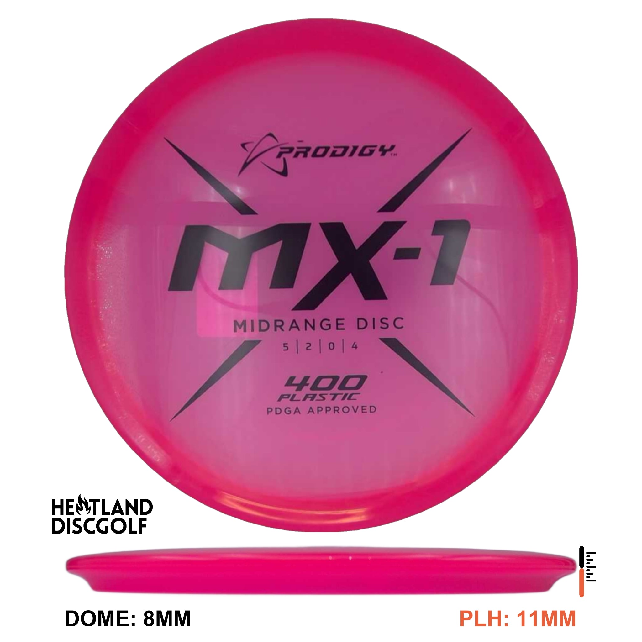 400 Plastic MX-1