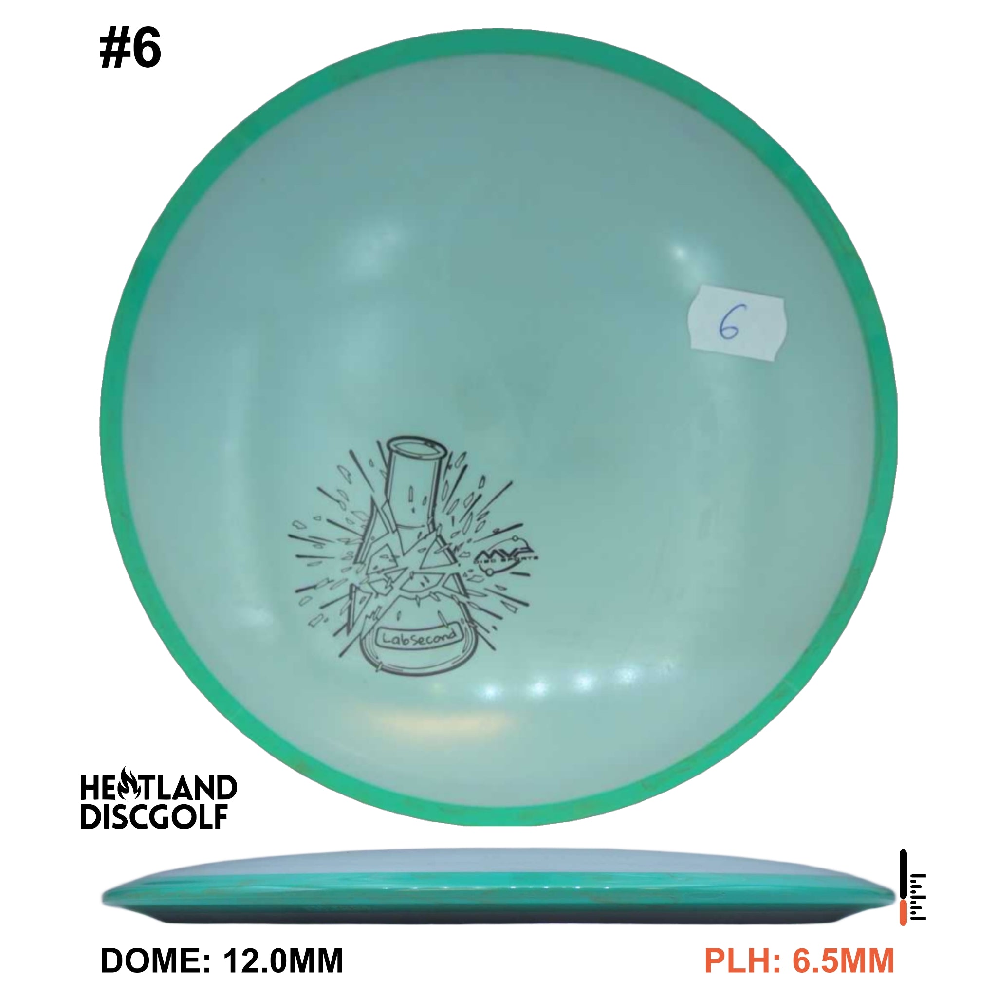 Fission Rhythm - Lab Second