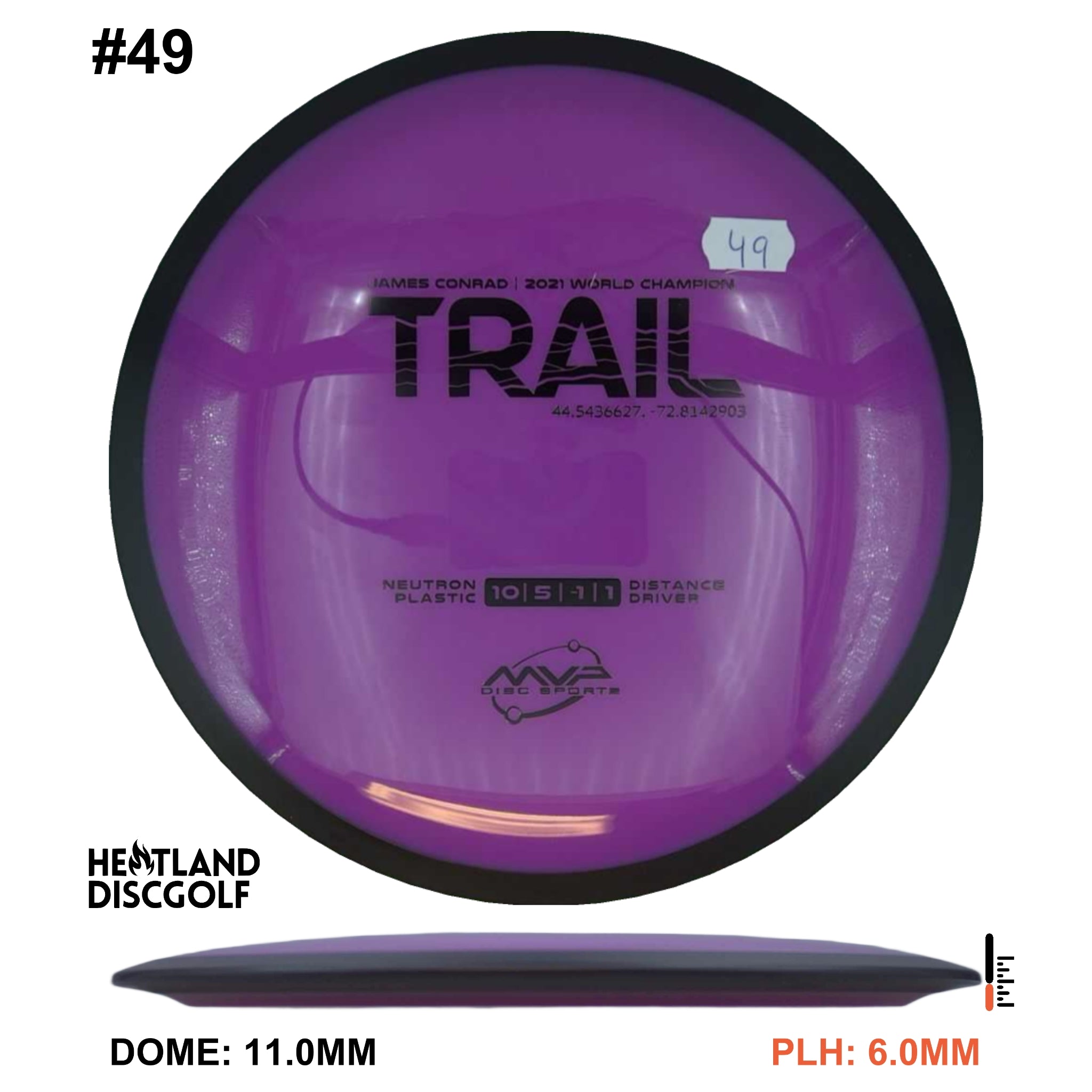 Neutron Trail