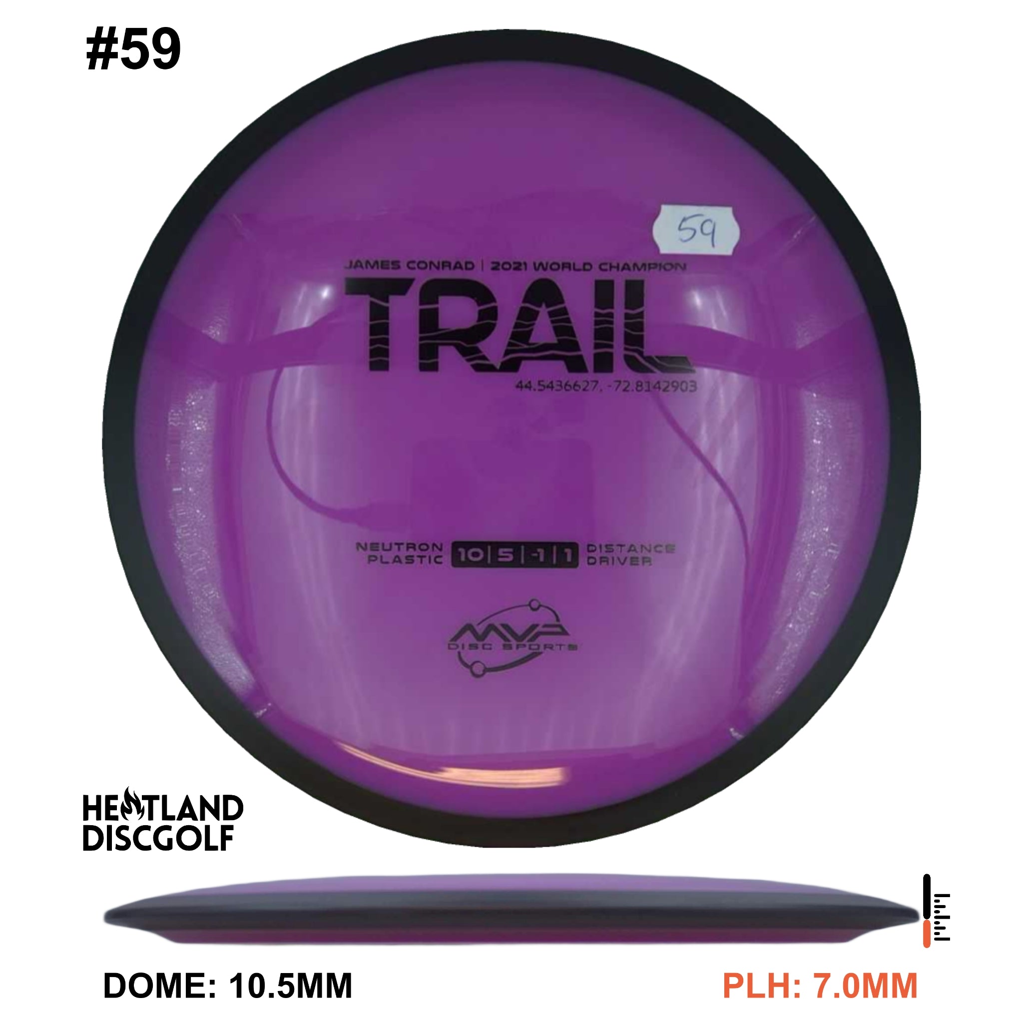 Neutron Trail