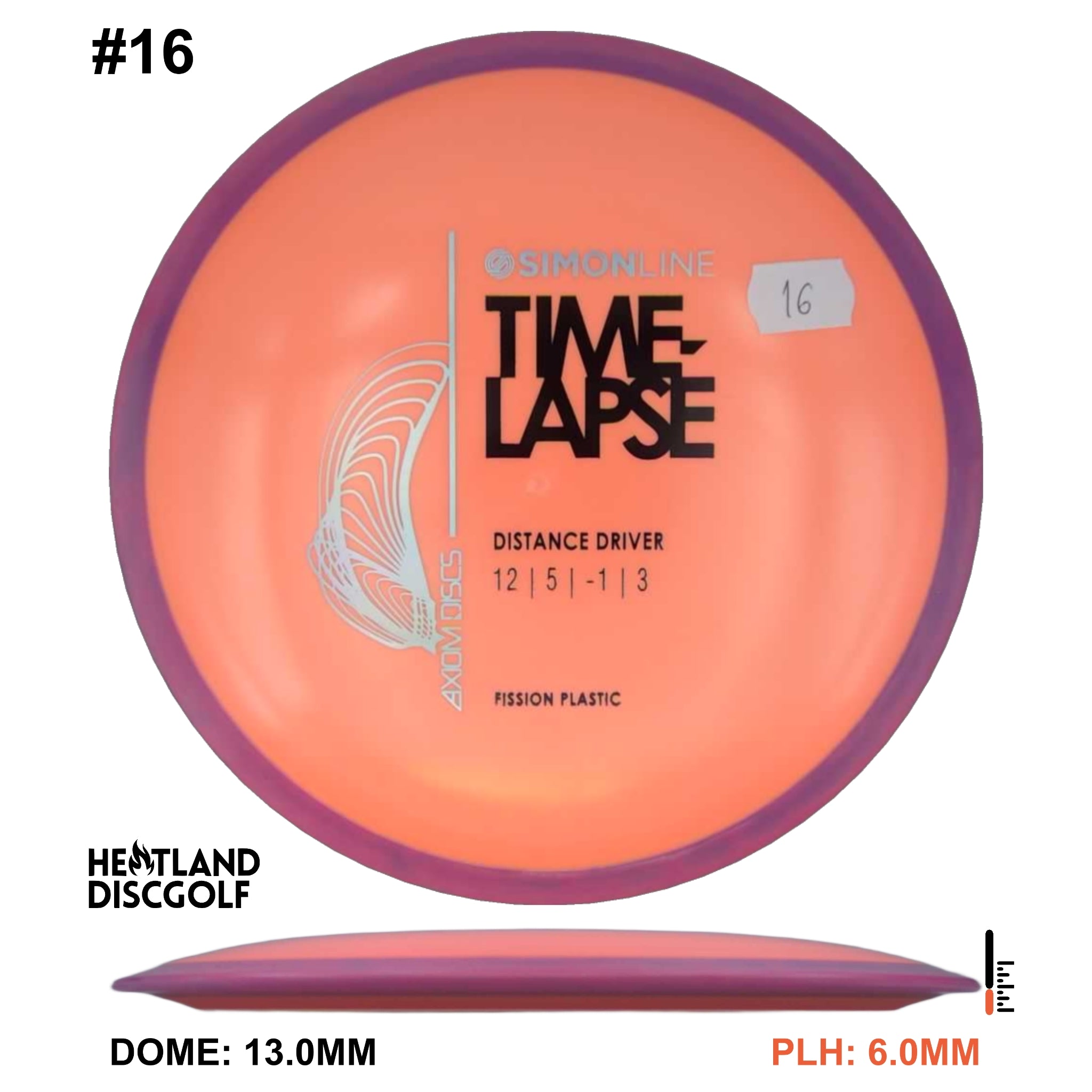 Fission Time-Lapse