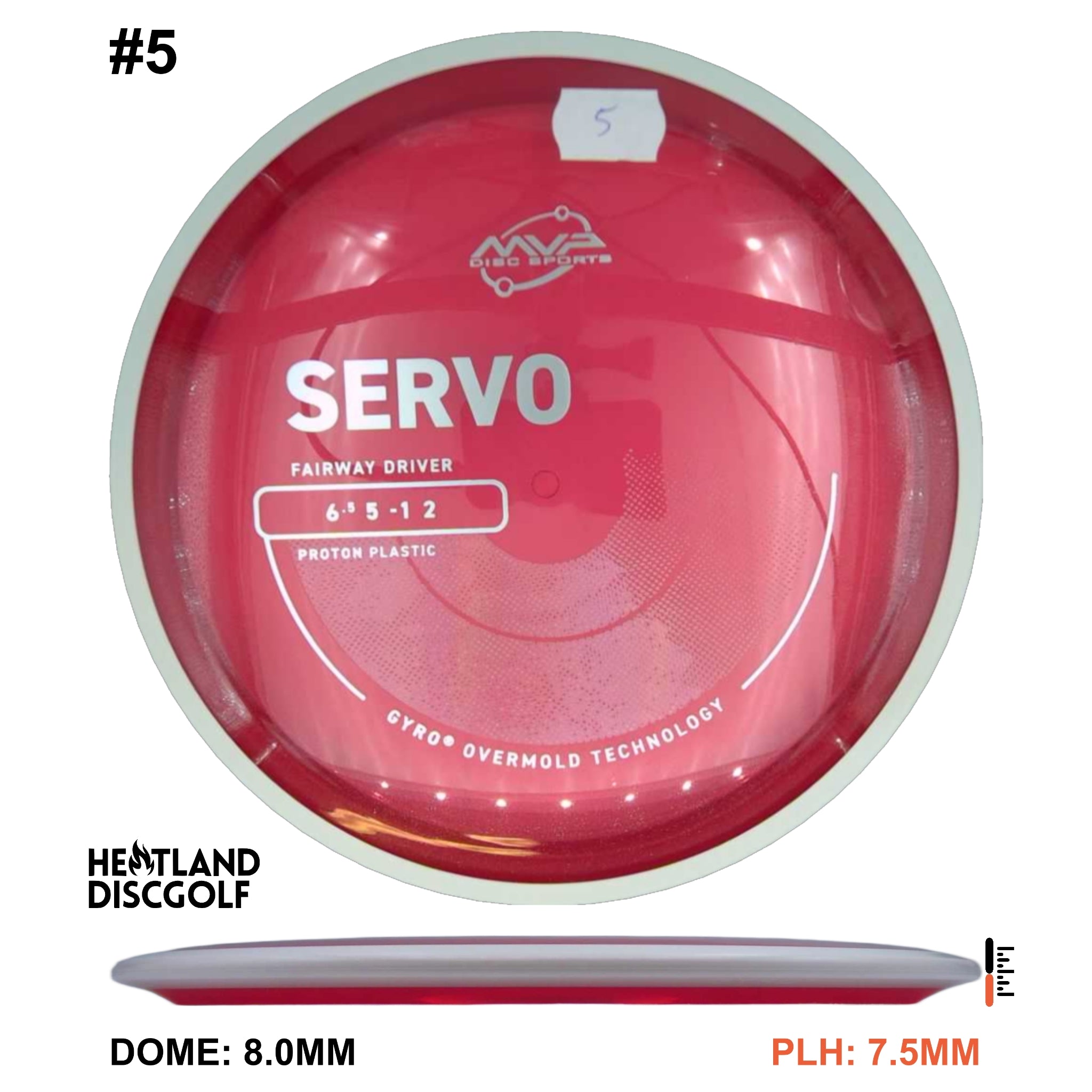 Proton Servo - Project Lab Coat