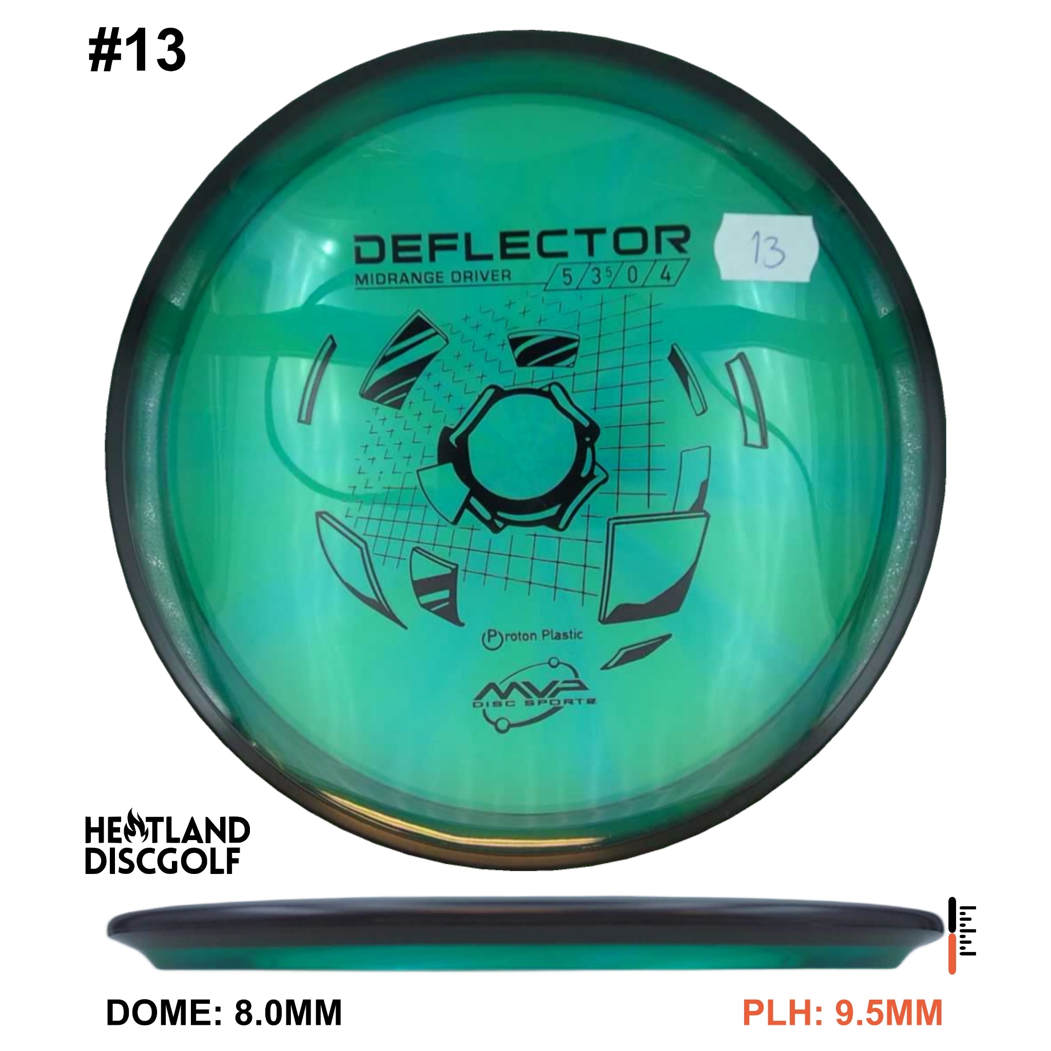 Proton Deflector