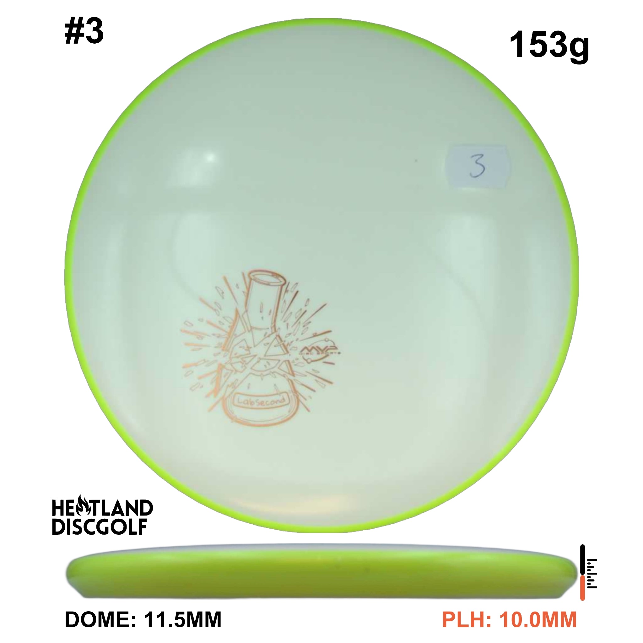 Fission Envy - Lab Second